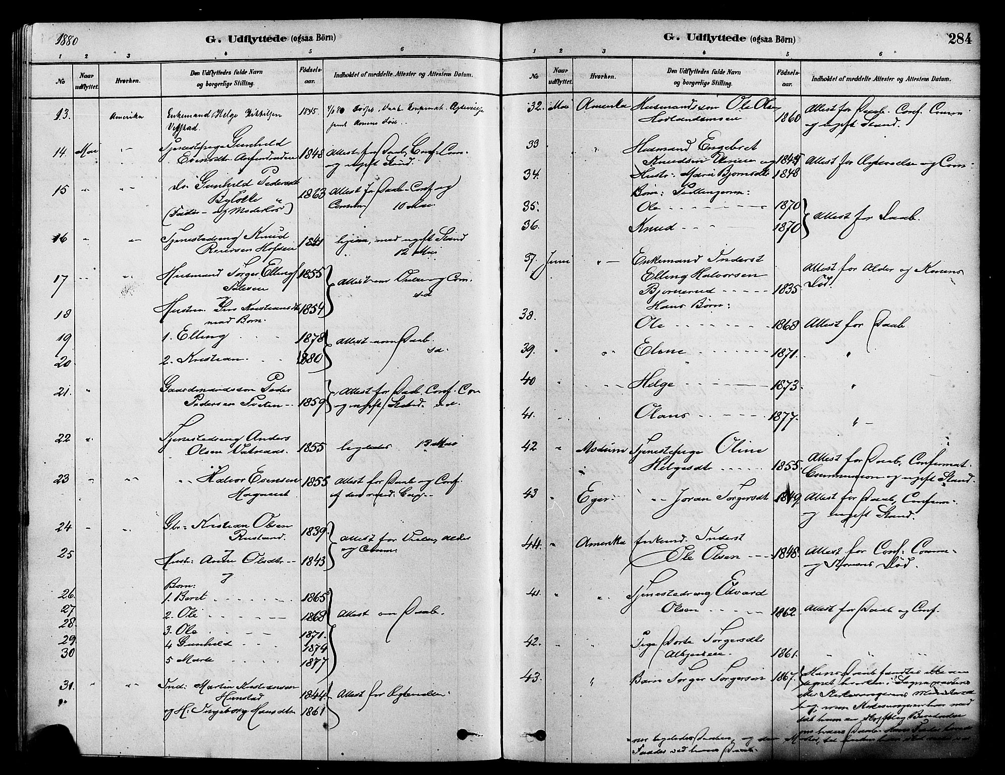 Sigdal kirkebøker, SAKO/A-245/F/Fa/L0011: Parish register (official) no. I 11, 1879-1887, p. 284
