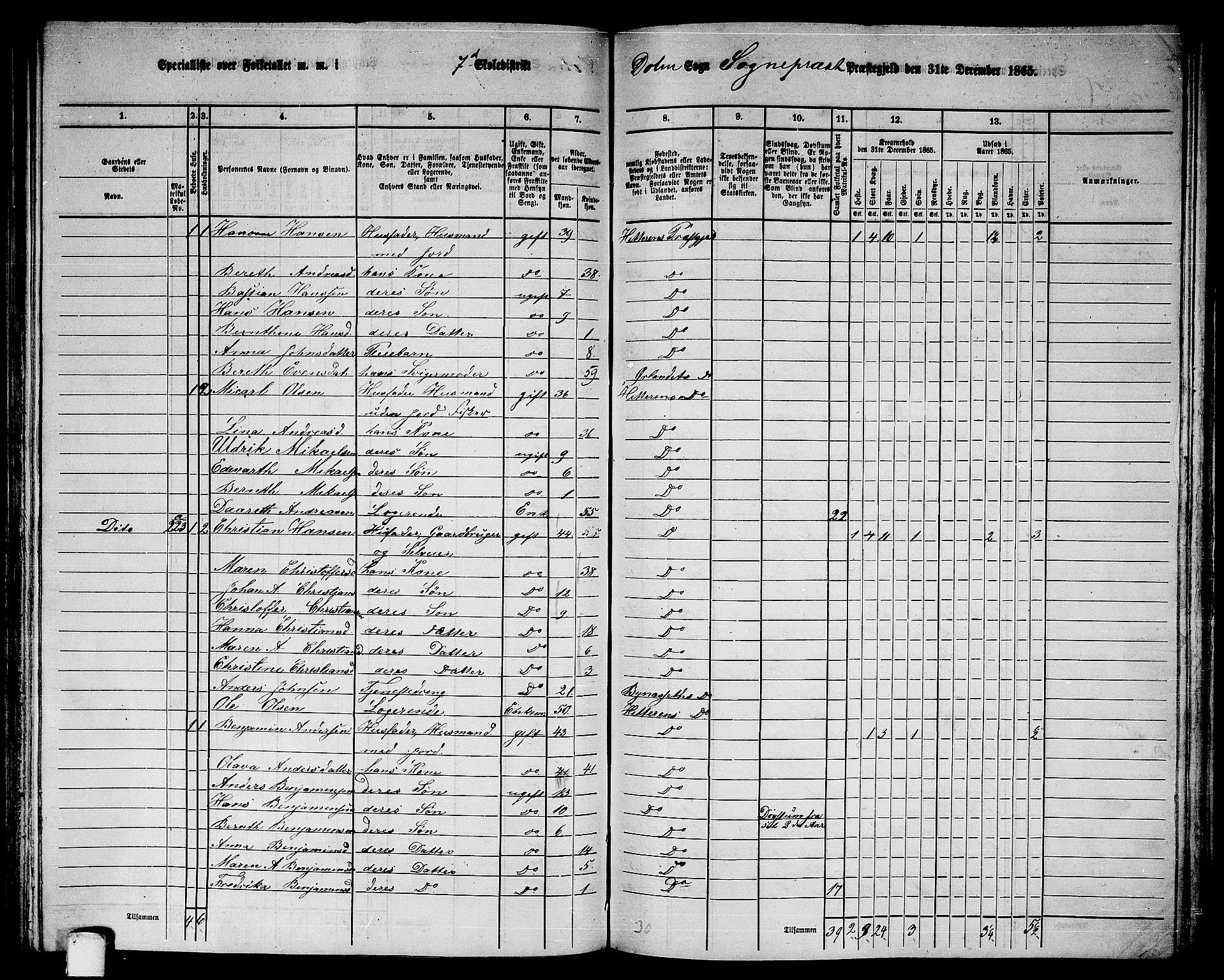 RA, 1865 census for Hitra, 1865, p. 180