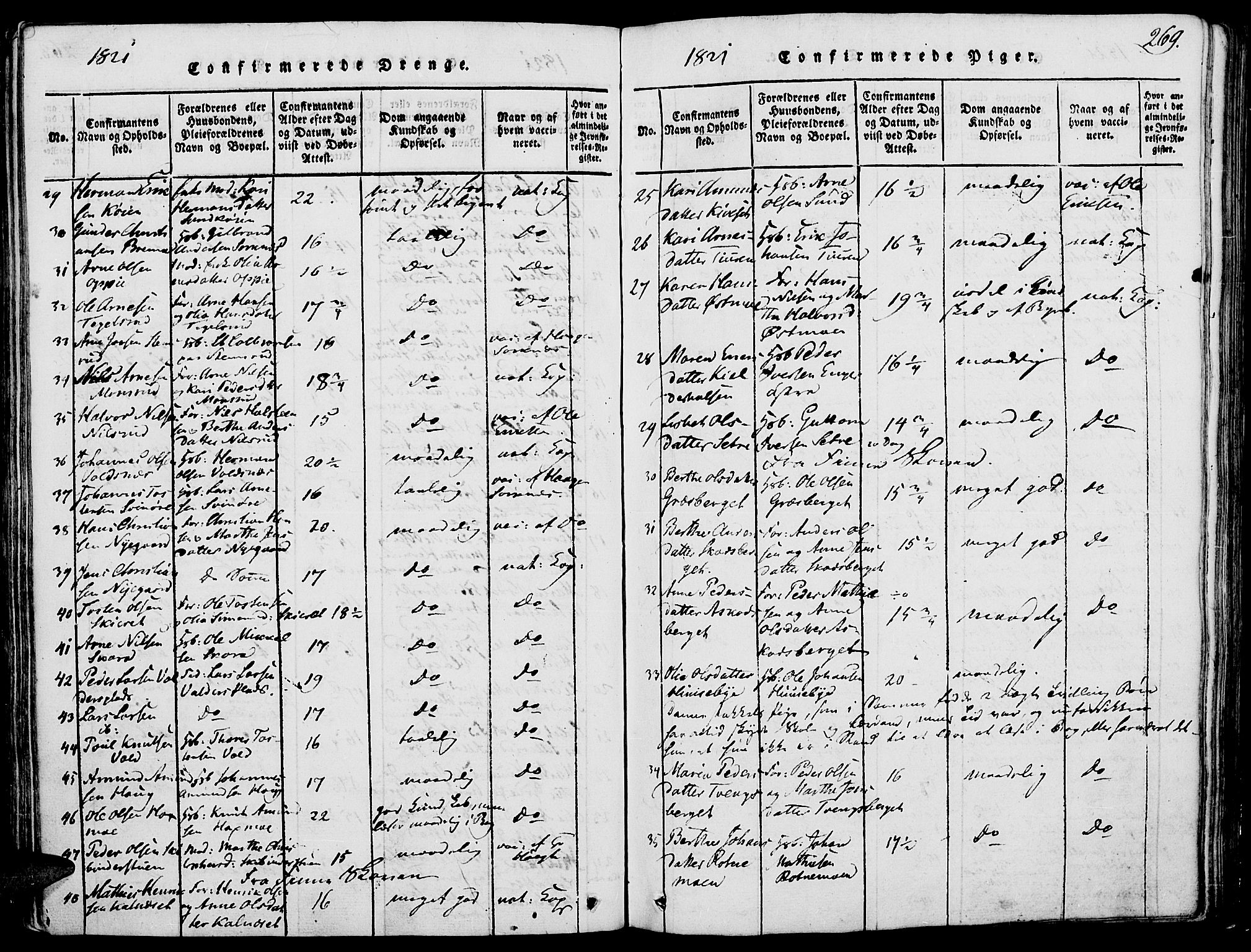 Grue prestekontor, AV/SAH-PREST-036/H/Ha/Haa/L0006: Parish register (official) no. 6, 1814-1830, p. 269