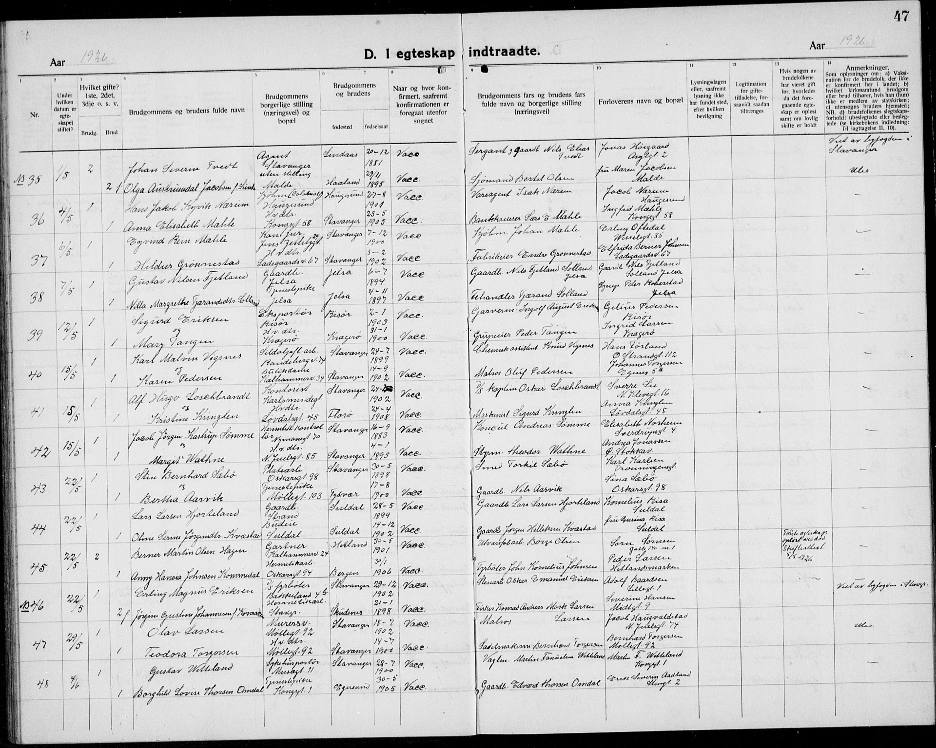 Domkirken sokneprestkontor, AV/SAST-A-101812/001/30/30BB/L0020: Parish register (copy) no. B 20, 1921-1937, p. 47