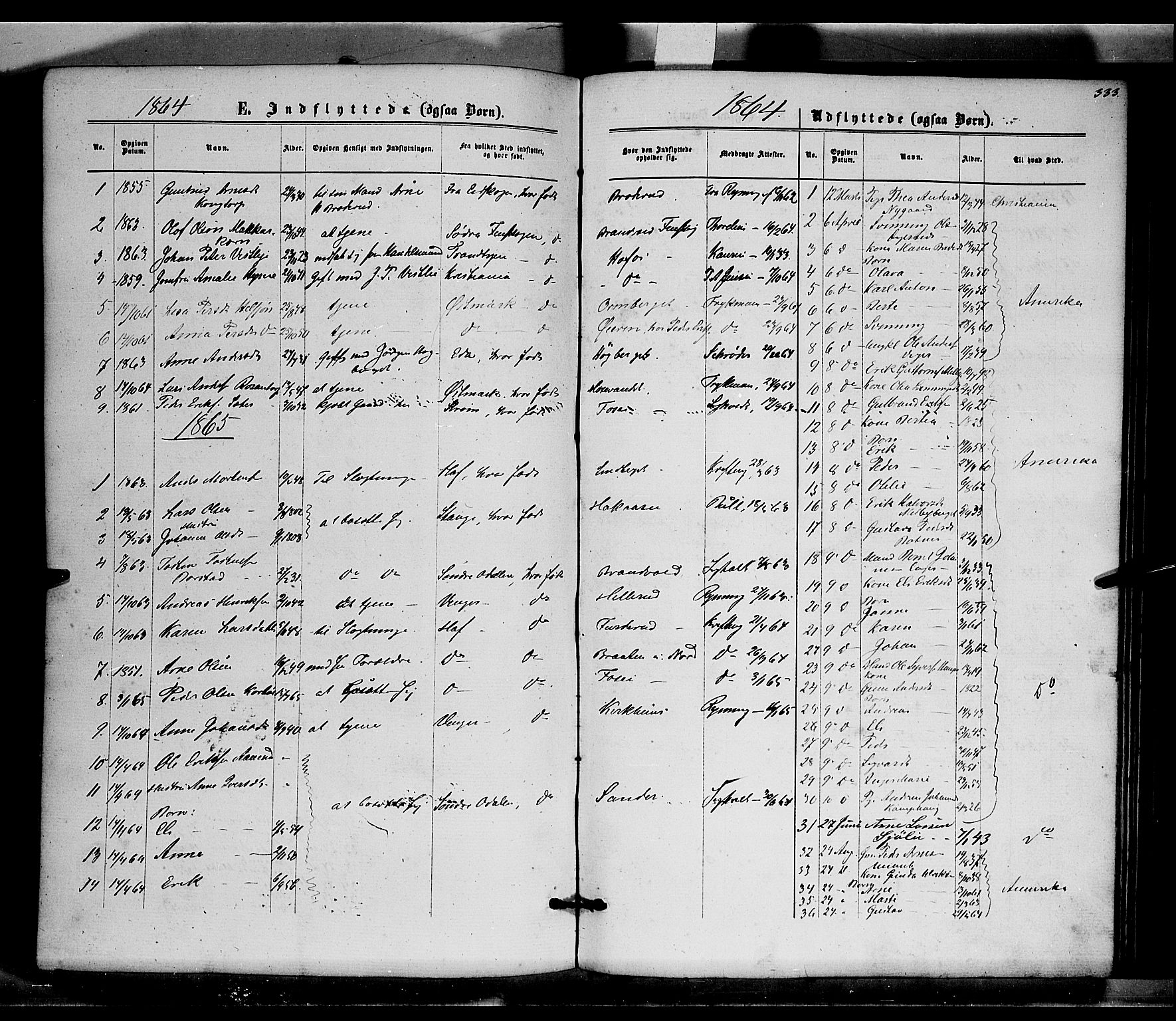 Brandval prestekontor, SAH/PREST-034/H/Ha/Haa/L0001: Parish register (official) no. 1, 1864-1879, p. 333