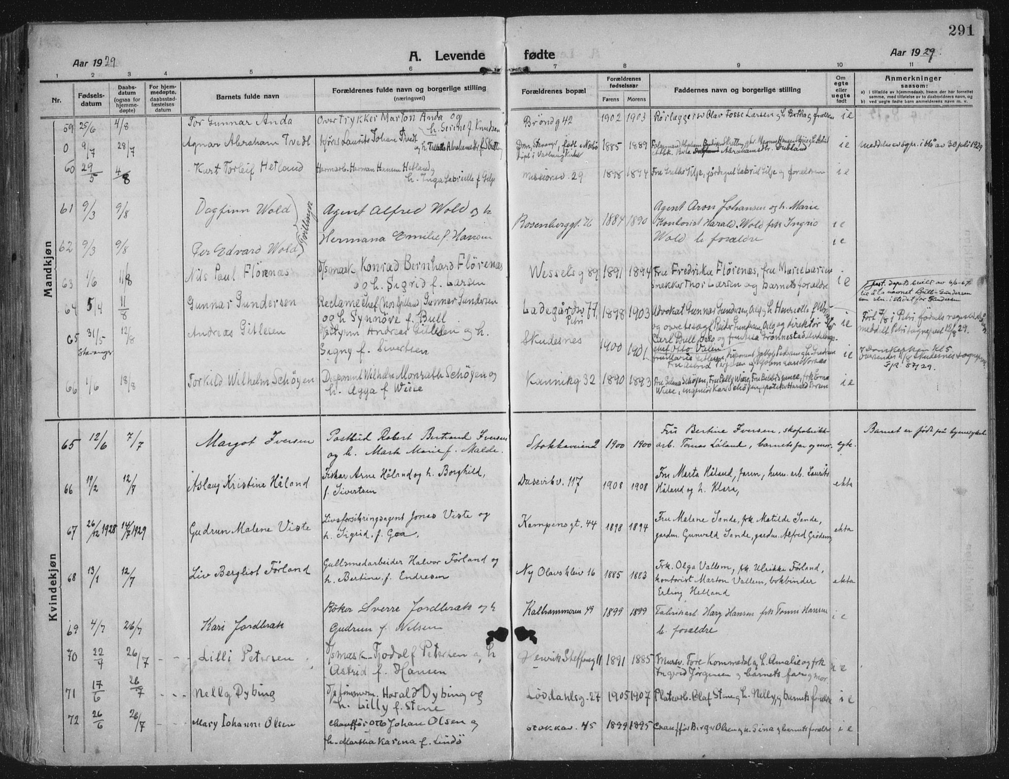 Domkirken sokneprestkontor, AV/SAST-A-101812/002/A/L0018: Parish register (official) no. A 34, 1915-1929, p. 291