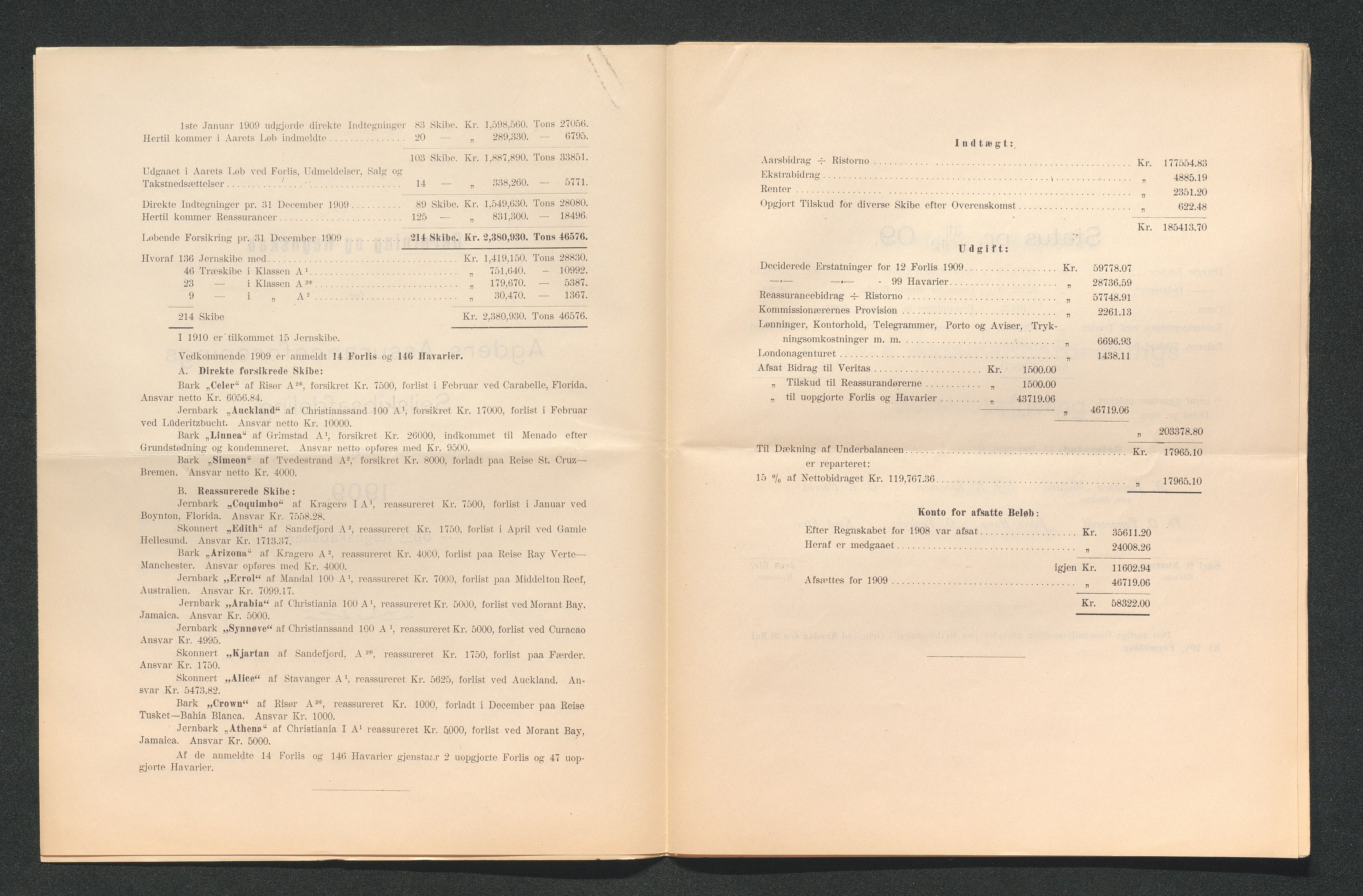 Agders Gjensidige Assuranceforening, AAKS/PA-1718/05/L0003: Regnskap, seilavdeling, pakkesak, 1890-1912