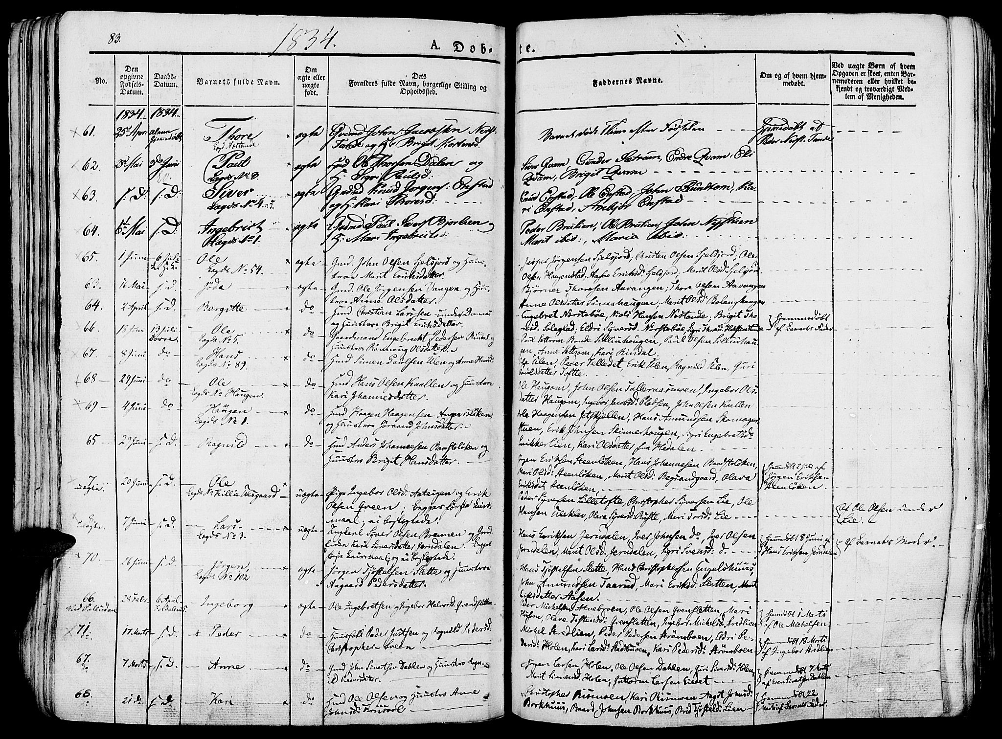 Lesja prestekontor, SAH/PREST-068/H/Ha/Haa/L0005: Parish register (official) no. 5, 1830-1842, p. 83
