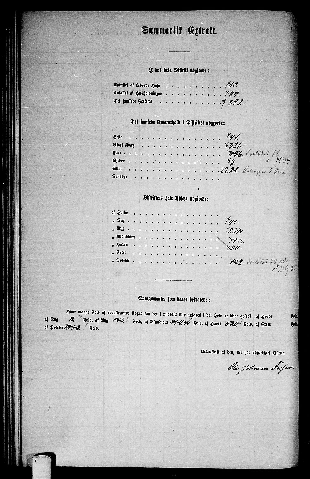 RA, 1865 census for Støren, 1865, p. 84