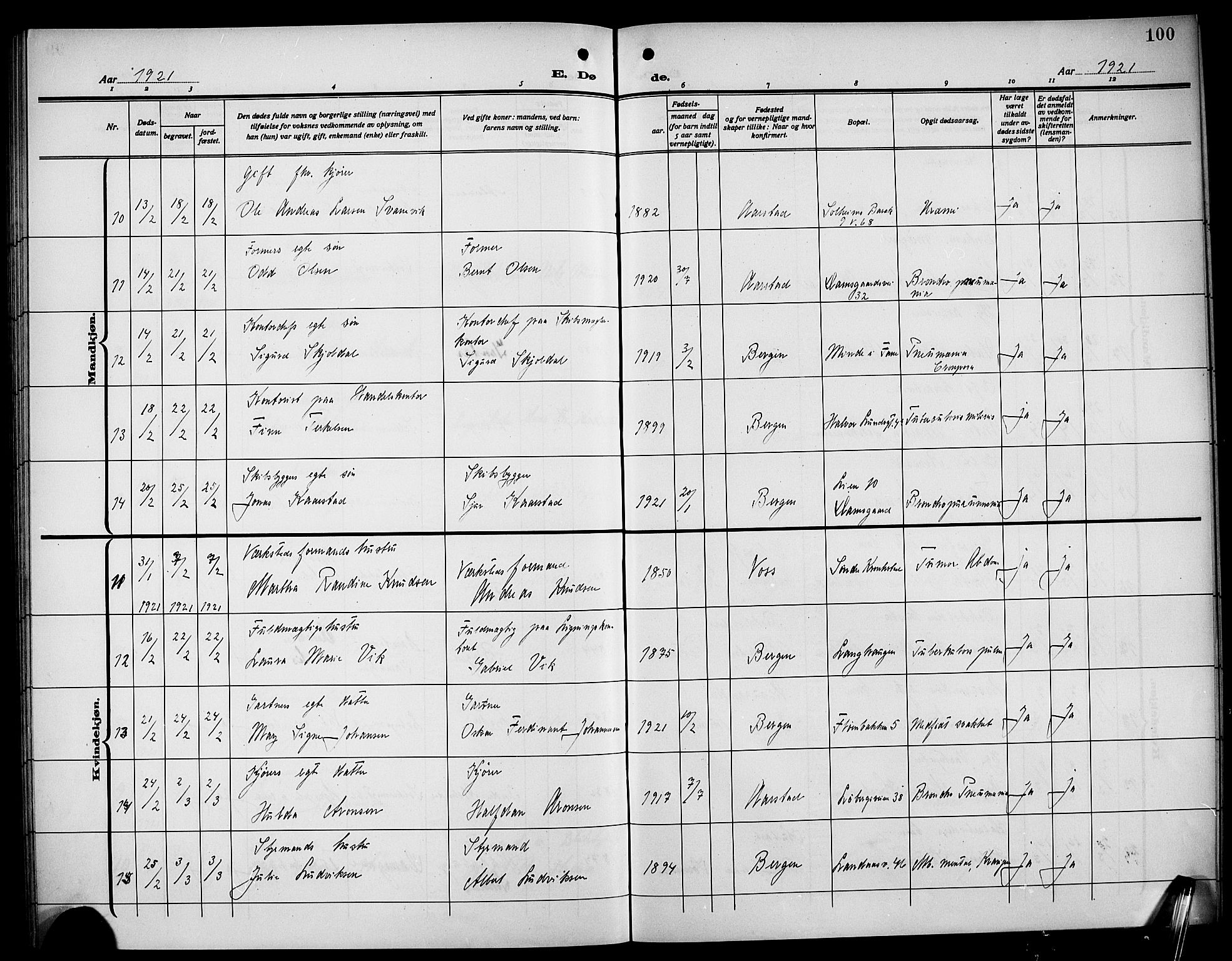 Årstad Sokneprestembete, AV/SAB-A-79301/H/Hab/L0024: Parish register (copy) no. D 1, 1915-1922, p. 100