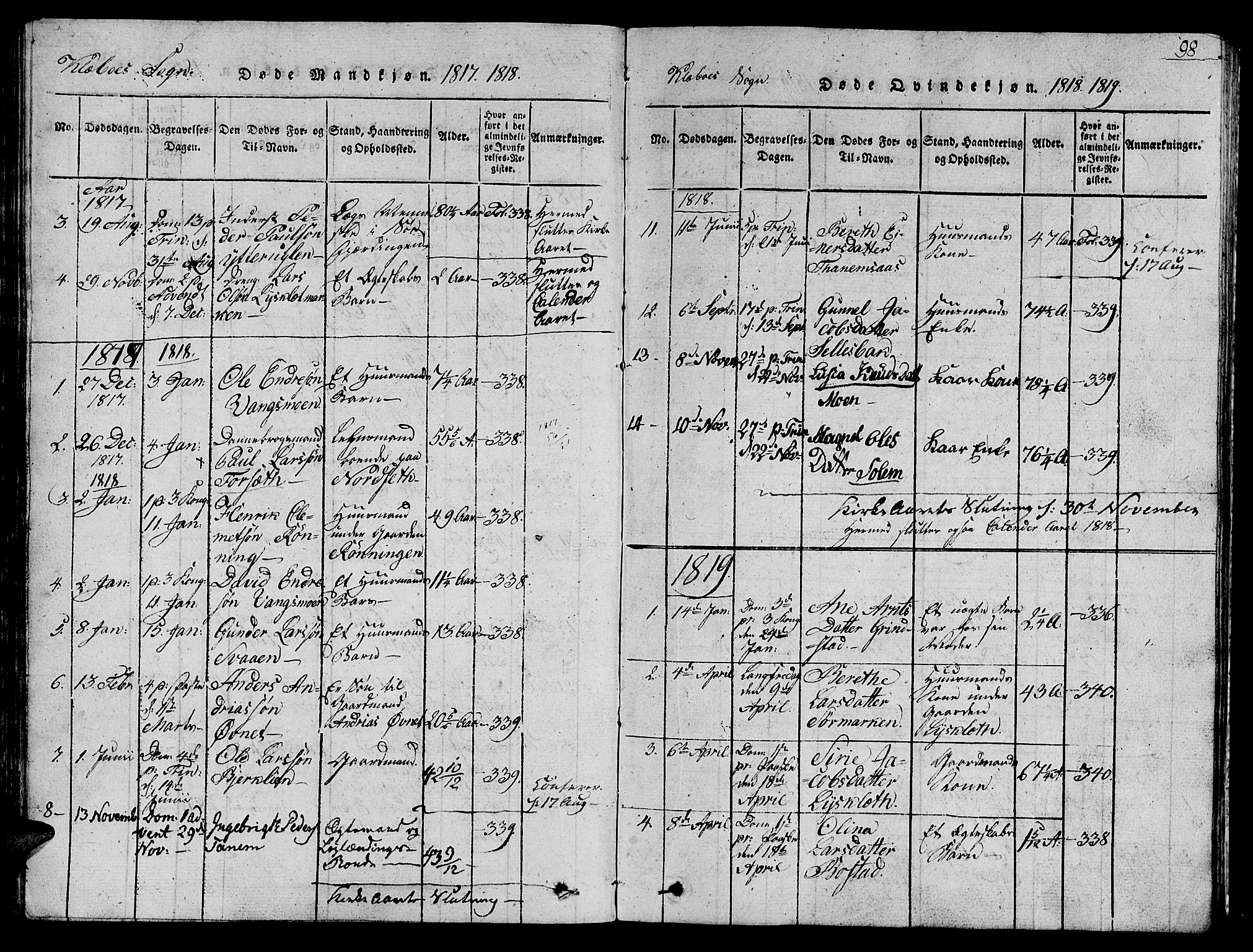 Ministerialprotokoller, klokkerbøker og fødselsregistre - Sør-Trøndelag, SAT/A-1456/618/L0450: Parish register (copy) no. 618C01, 1816-1865, p. 98