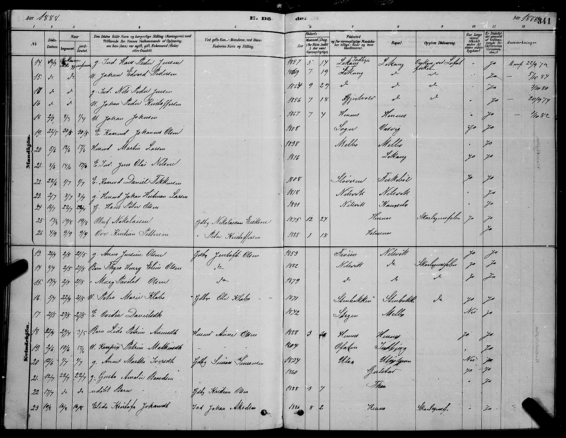 Ministerialprotokoller, klokkerbøker og fødselsregistre - Nordland, AV/SAT-A-1459/888/L1267: Parish register (copy) no. 888C05, 1878-1890, p. 341