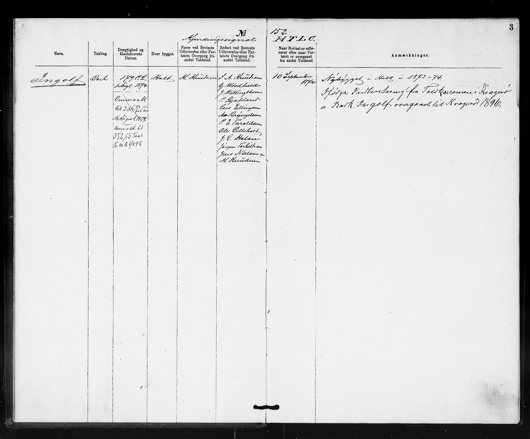 Tvedestrand tollsted, AV/SAK-1351-0011/H/Ha/L0080: Utstedte nasjonalitetsbevis, 1874-1911, p. 3