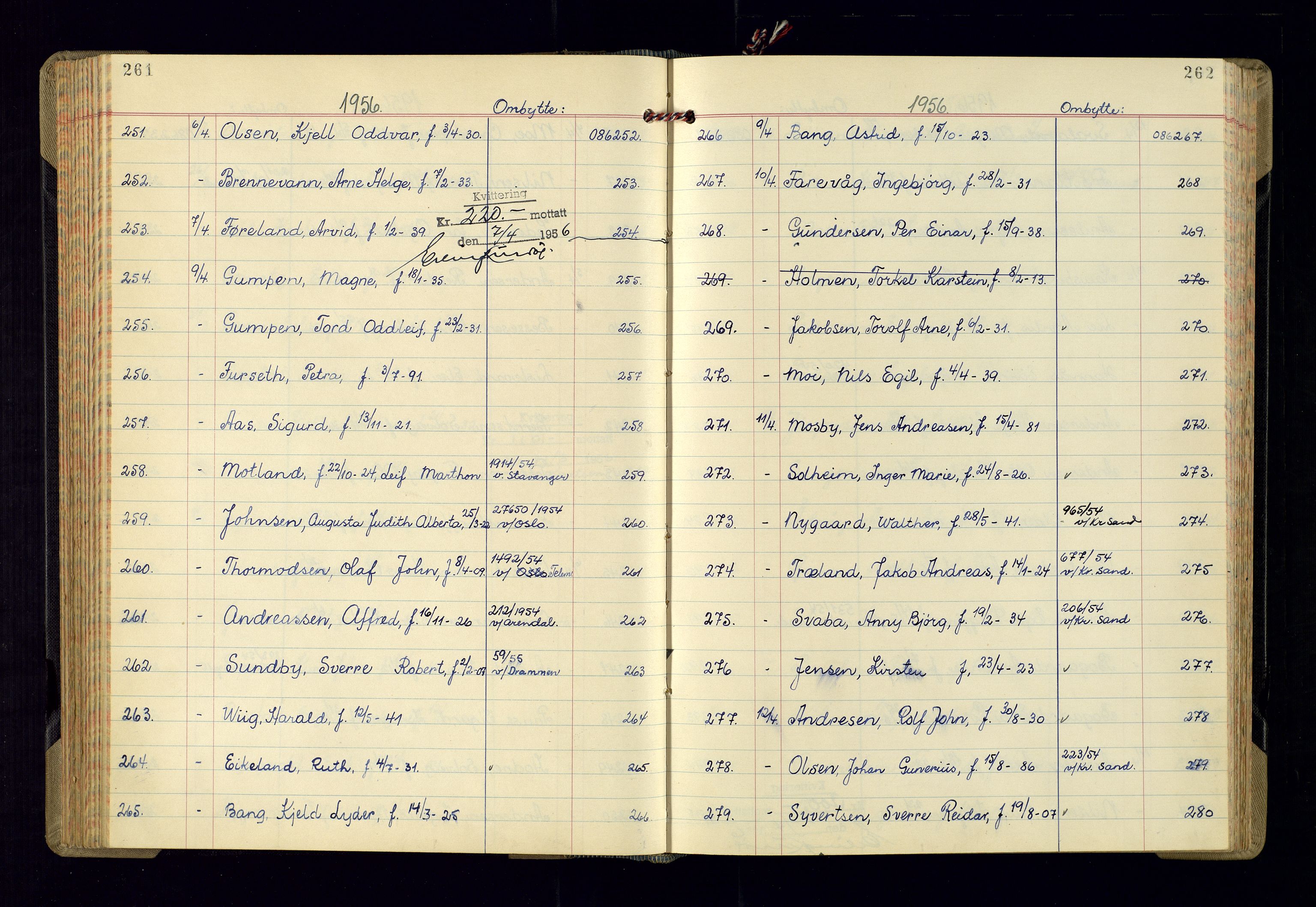 Kristiansand politikammer - 2, AV/SAK-1243-0009/K/Ka/Kaa/L0613: Passprotokoll, liste med løpenumre, 1954-1958, p. 261-262