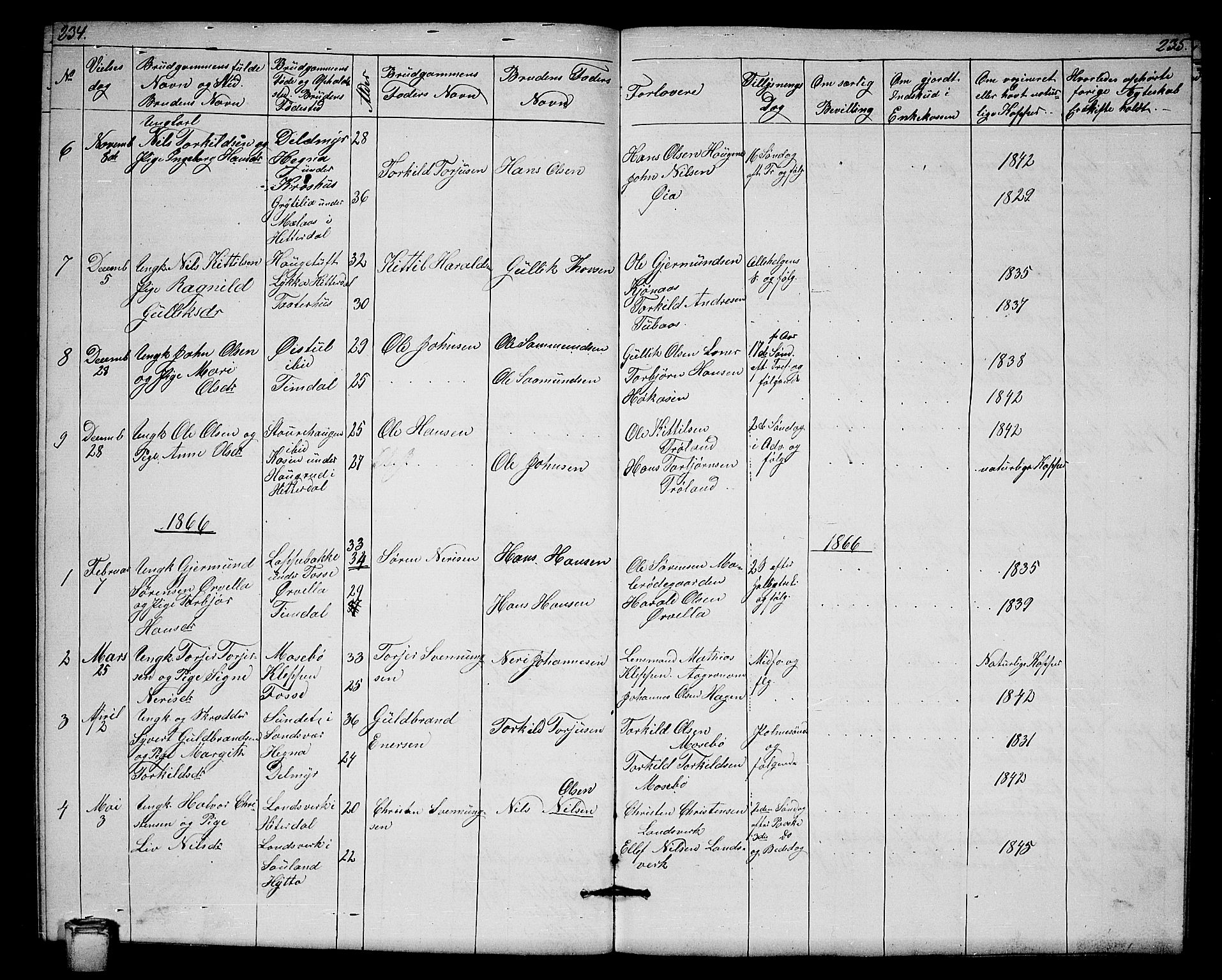 Hjartdal kirkebøker, SAKO/A-270/G/Gb/L0002: Parish register (copy) no. II 2, 1854-1884, p. 234-235