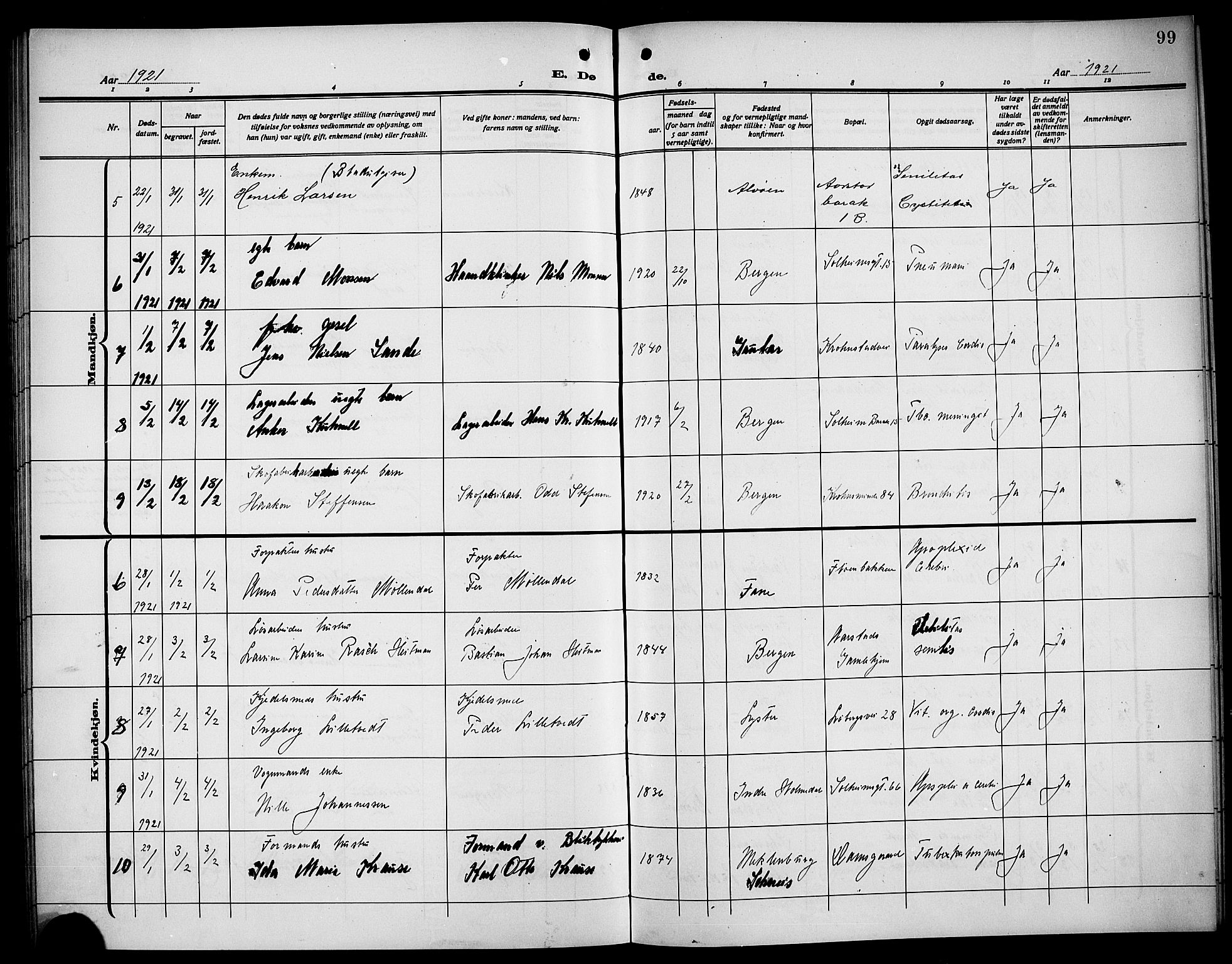 Årstad Sokneprestembete, AV/SAB-A-79301/H/Hab/L0024: Parish register (copy) no. D 1, 1915-1922, p. 99