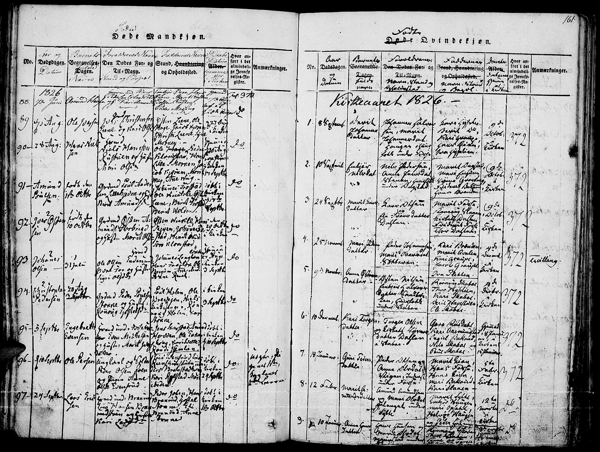 Fron prestekontor, AV/SAH-PREST-078/H/Ha/Haa/L0002: Parish register (official) no. 2, 1816-1827, p. 161