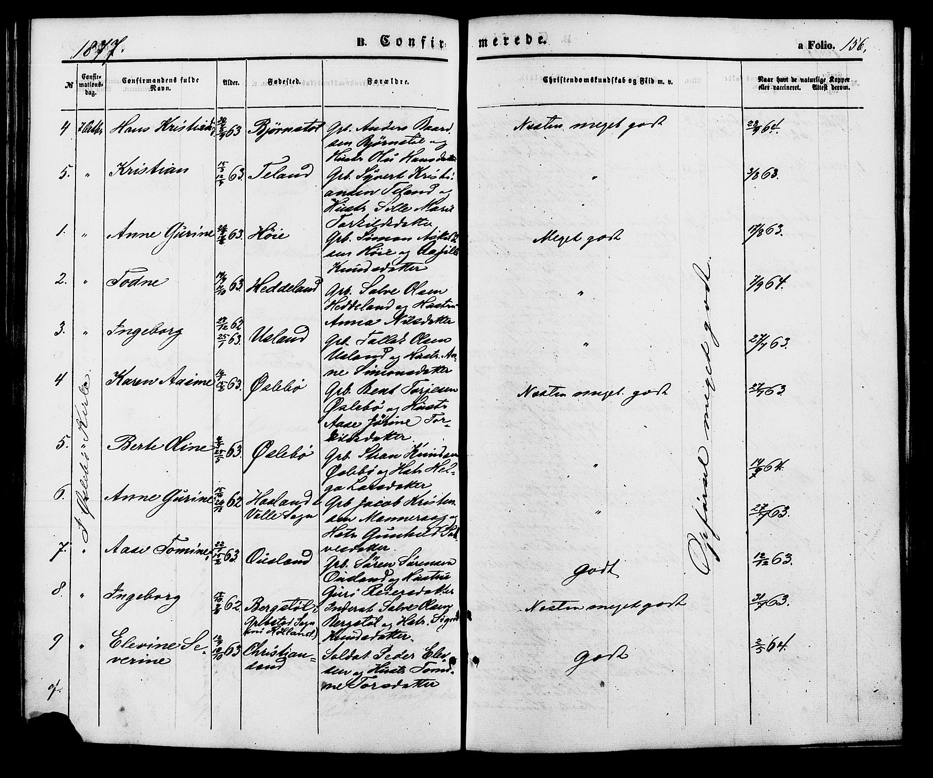 Holum sokneprestkontor, AV/SAK-1111-0022/F/Fa/Fac/L0003: Parish register (official) no. A 3, 1860-1883, p. 156