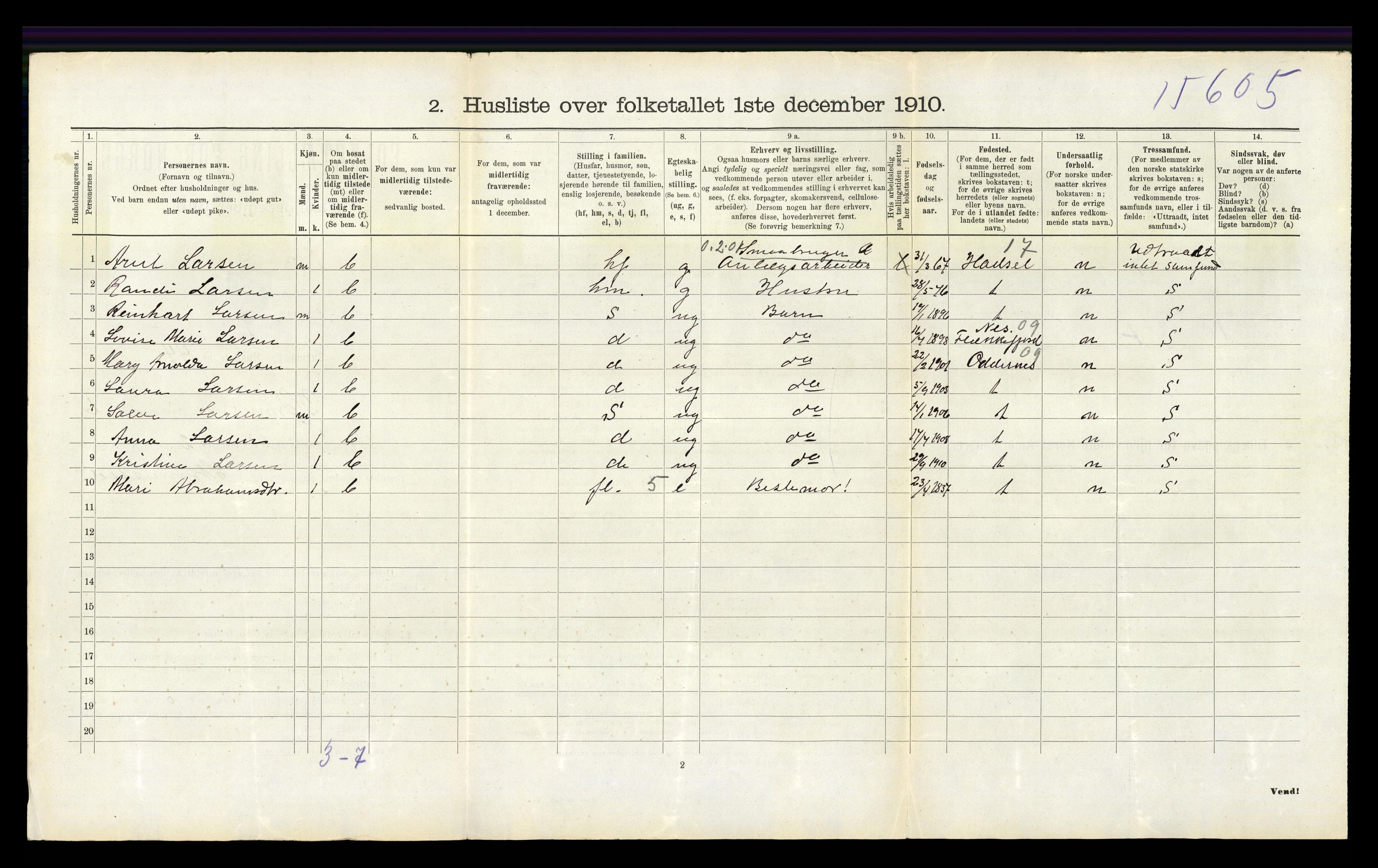 RA, 1910 census for Hornnes, 1910, p. 409