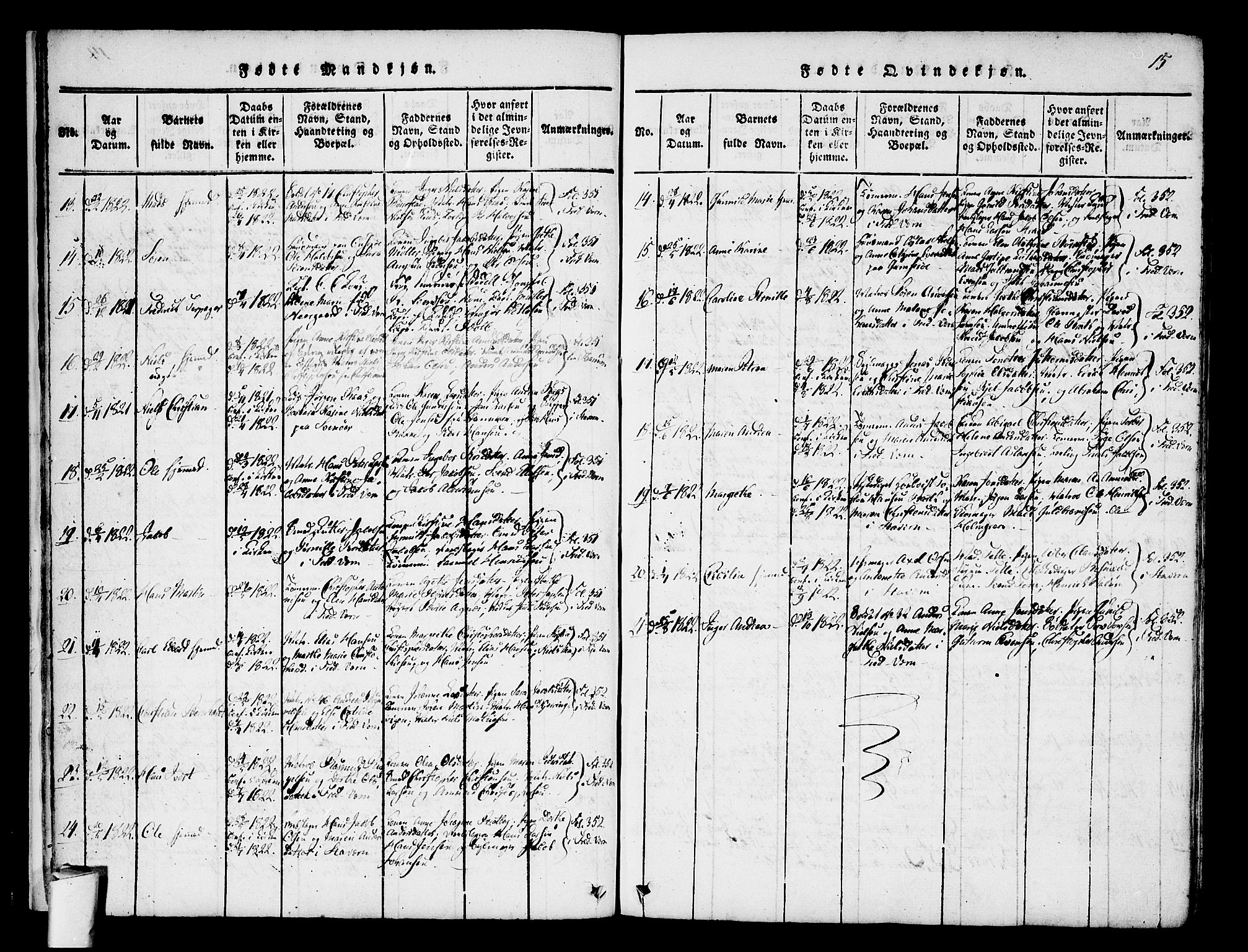 Stavern kirkebøker, SAKO/A-318/F/Fa/L0006: Parish register (official) no. 6, 1816-1839, p. 15