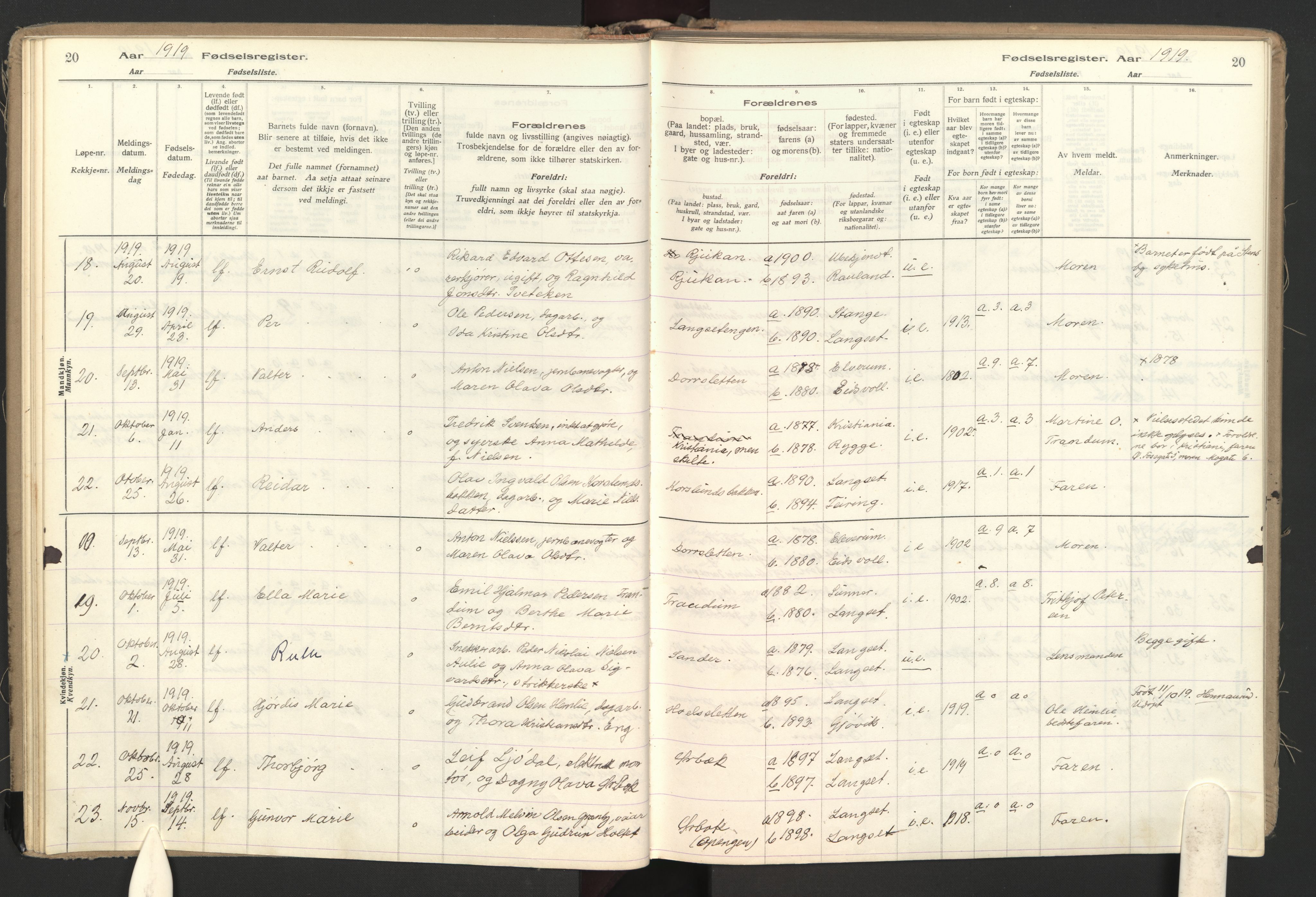 Eidsvoll prestekontor Kirkebøker, SAO/A-10888: Birth register no. II 1, 1916-1959, p. 20