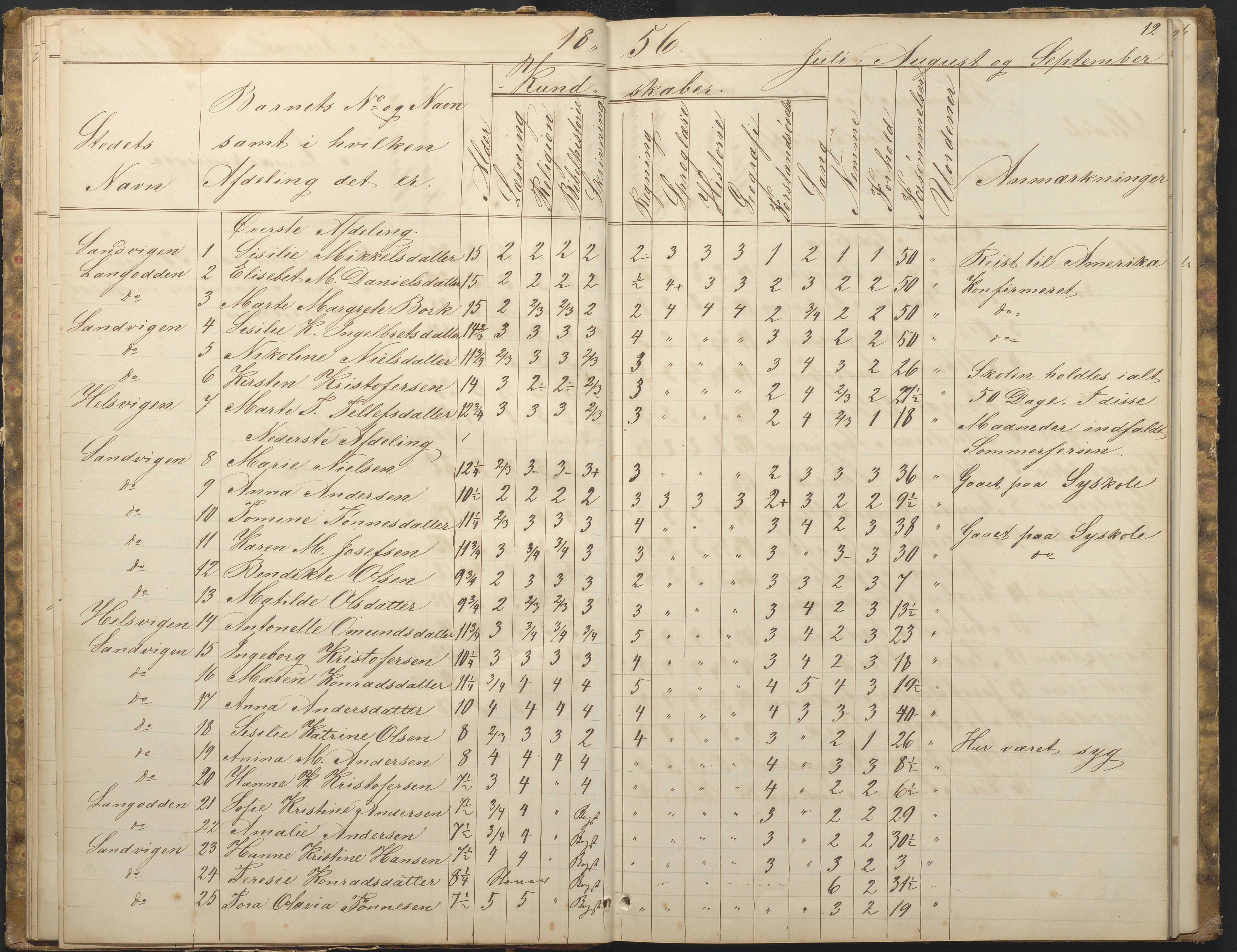 Hisøy kommune frem til 1991, AAKS/KA0922-PK/33/L0001: Skoleprotokoll, 1855-1863, p. 12