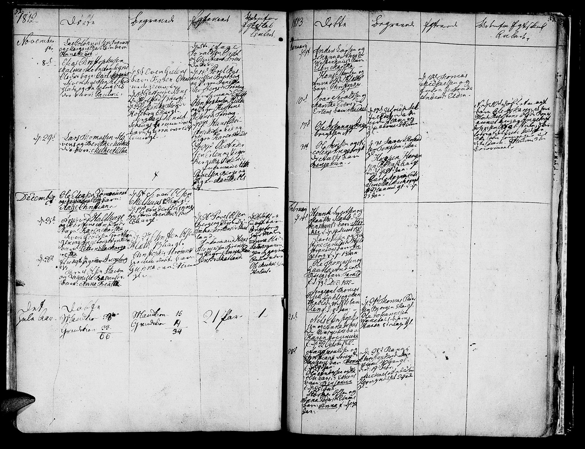 Ministerialprotokoller, klokkerbøker og fødselsregistre - Nord-Trøndelag, SAT/A-1458/741/L0386: Parish register (official) no. 741A02, 1804-1816, p. 52-53