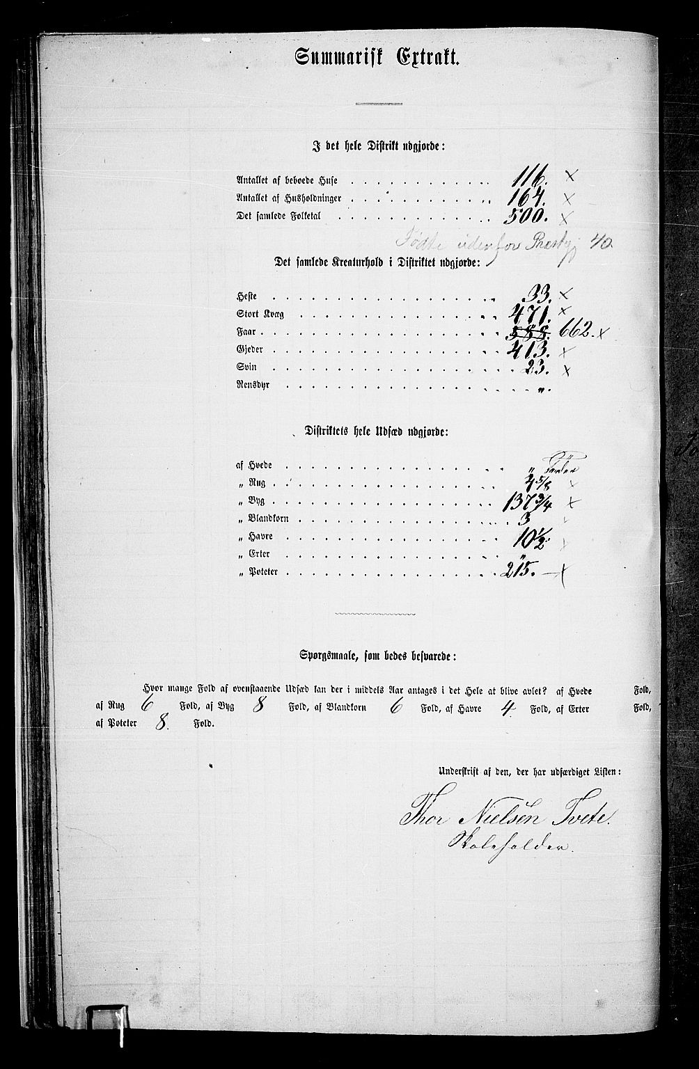 RA, 1865 census for Ål, 1865, p. 41