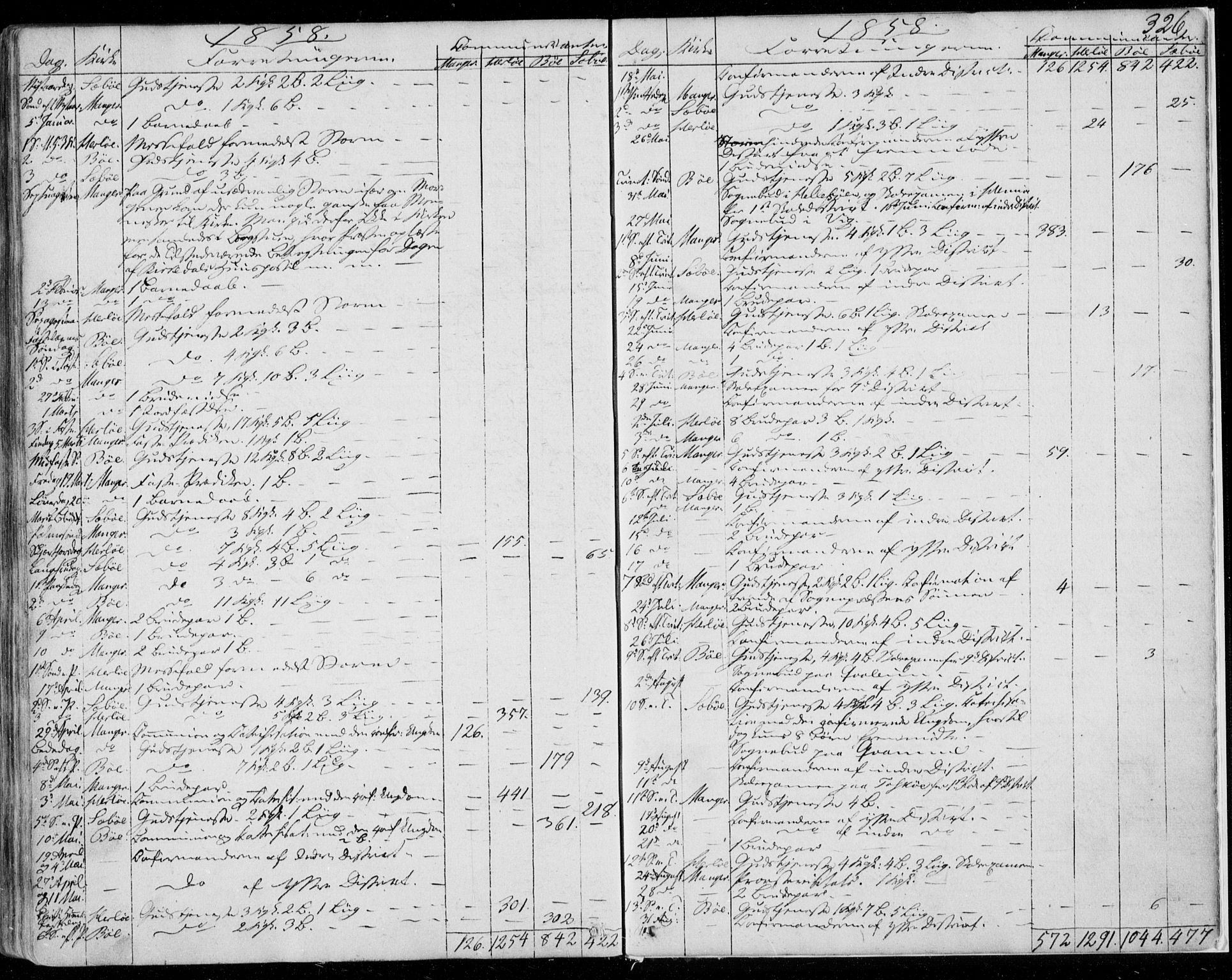 Manger sokneprestembete, SAB/A-76801/H/Haa: Parish register (official) no. A 6, 1849-1859, p. 326