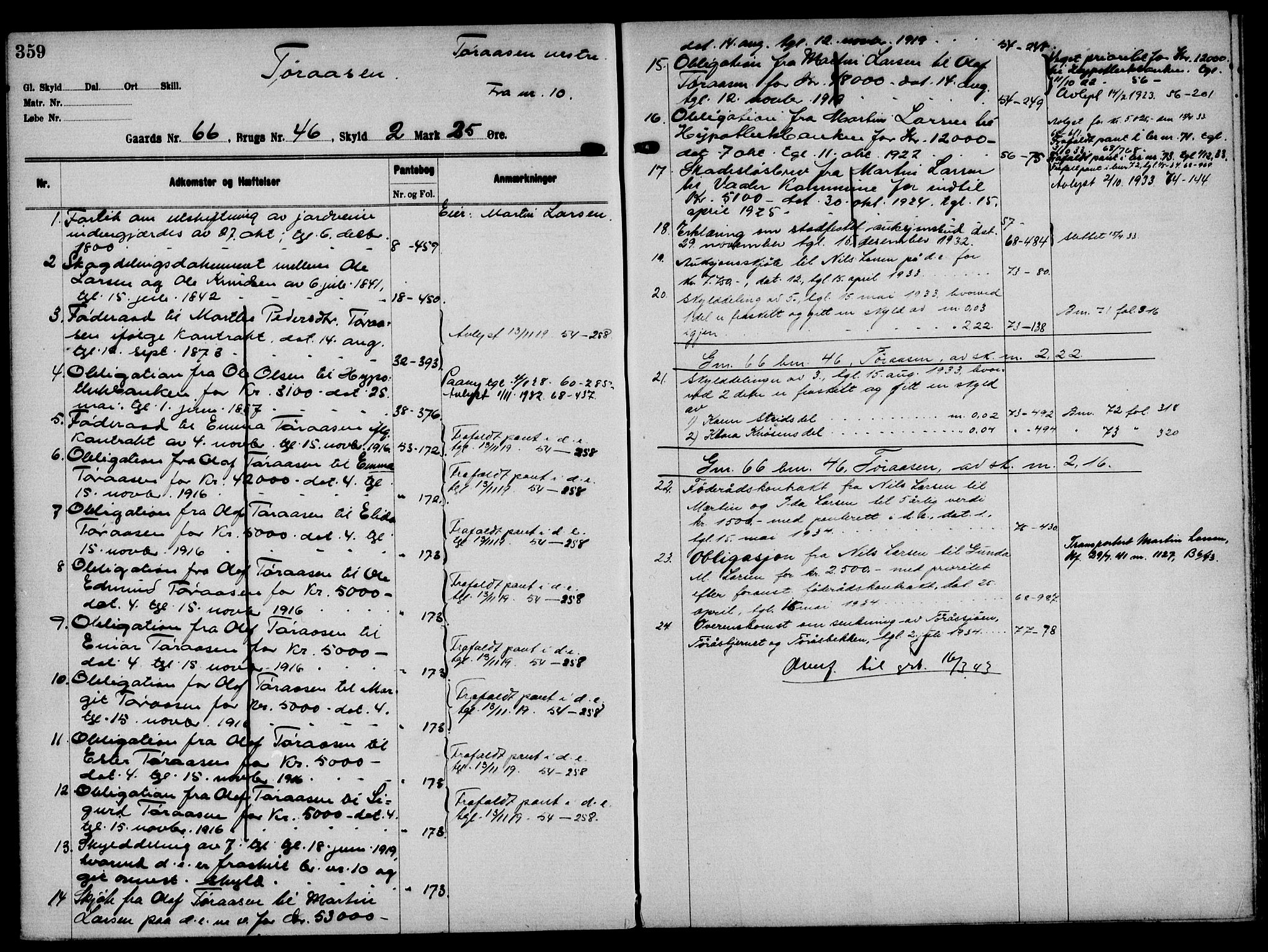 Solør tingrett, AV/SAH-TING-008/H/Ha/Hak/L0005: Mortgage register no. V, 1900-1935, p. 359