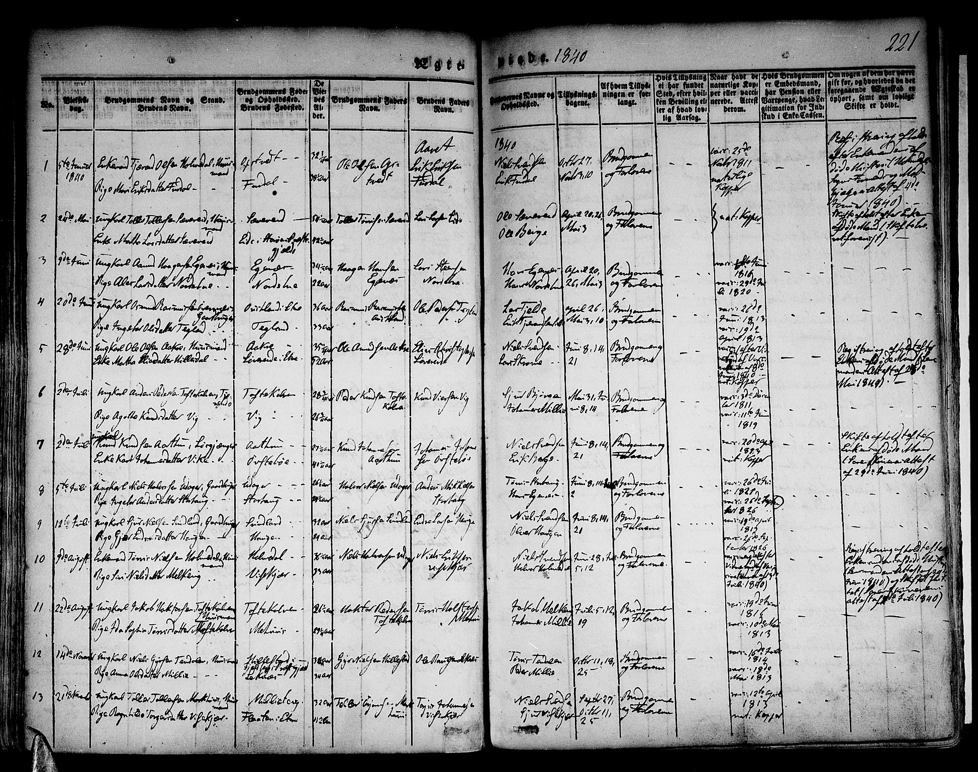 Skånevik sokneprestembete, AV/SAB-A-77801/H/Haa: Parish register (official) no. A 4, 1828-1848, p. 221