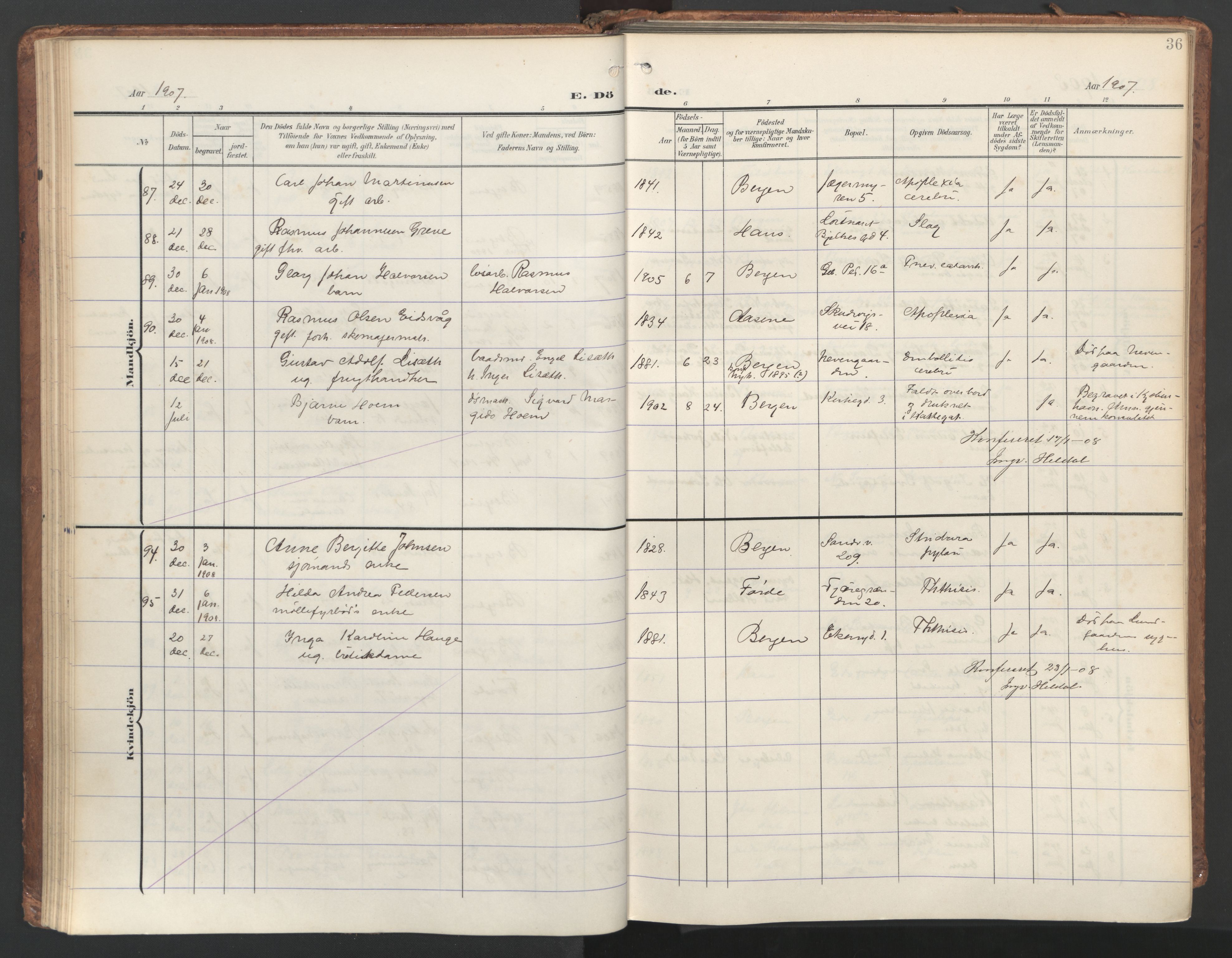 Sandviken Sokneprestembete, AV/SAB-A-77601/H/Ha/L0019: Parish register (official) no. E 2, 1905-1933, p. 36