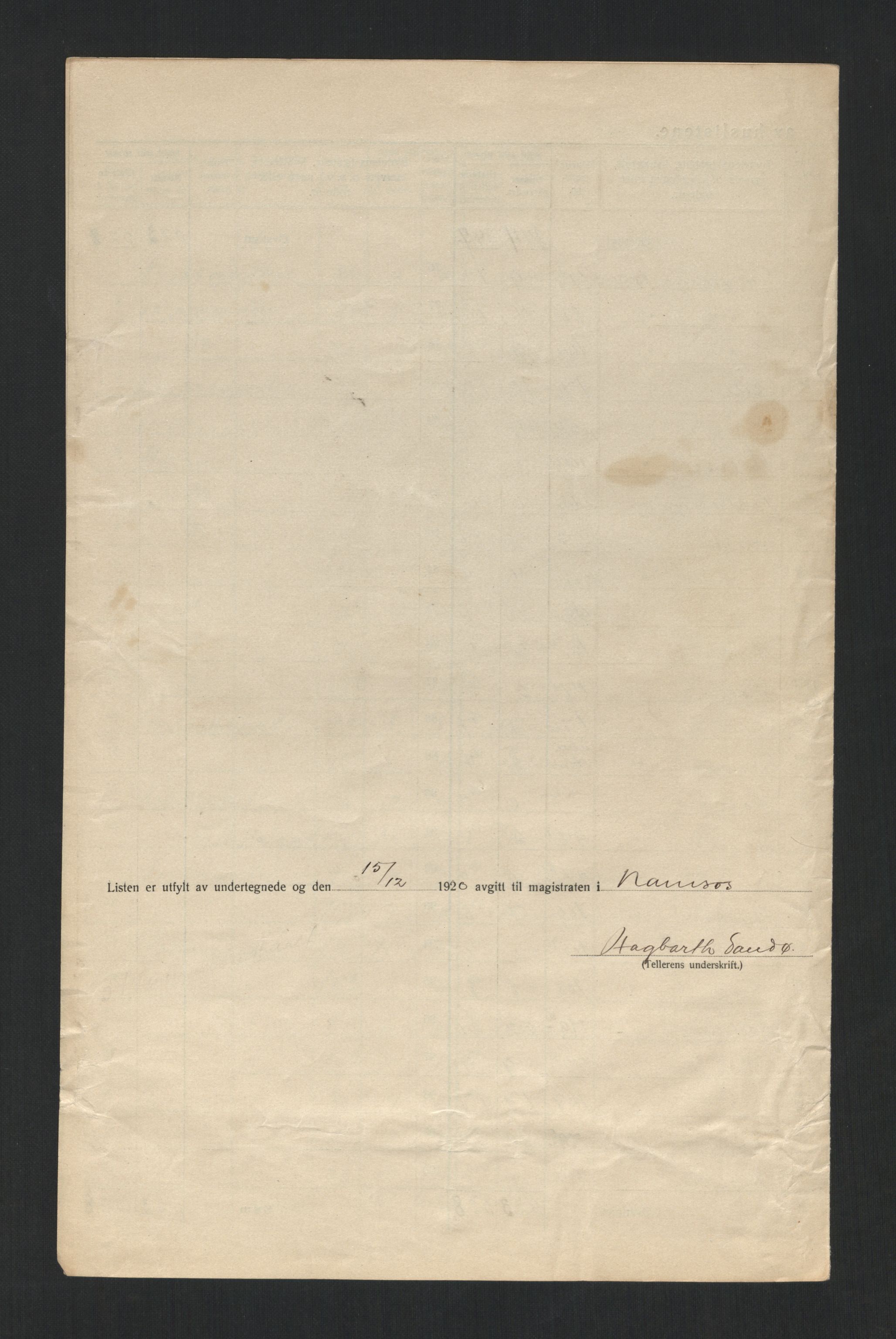 SAT, 1920 census for Namsos, 1920, p. 15