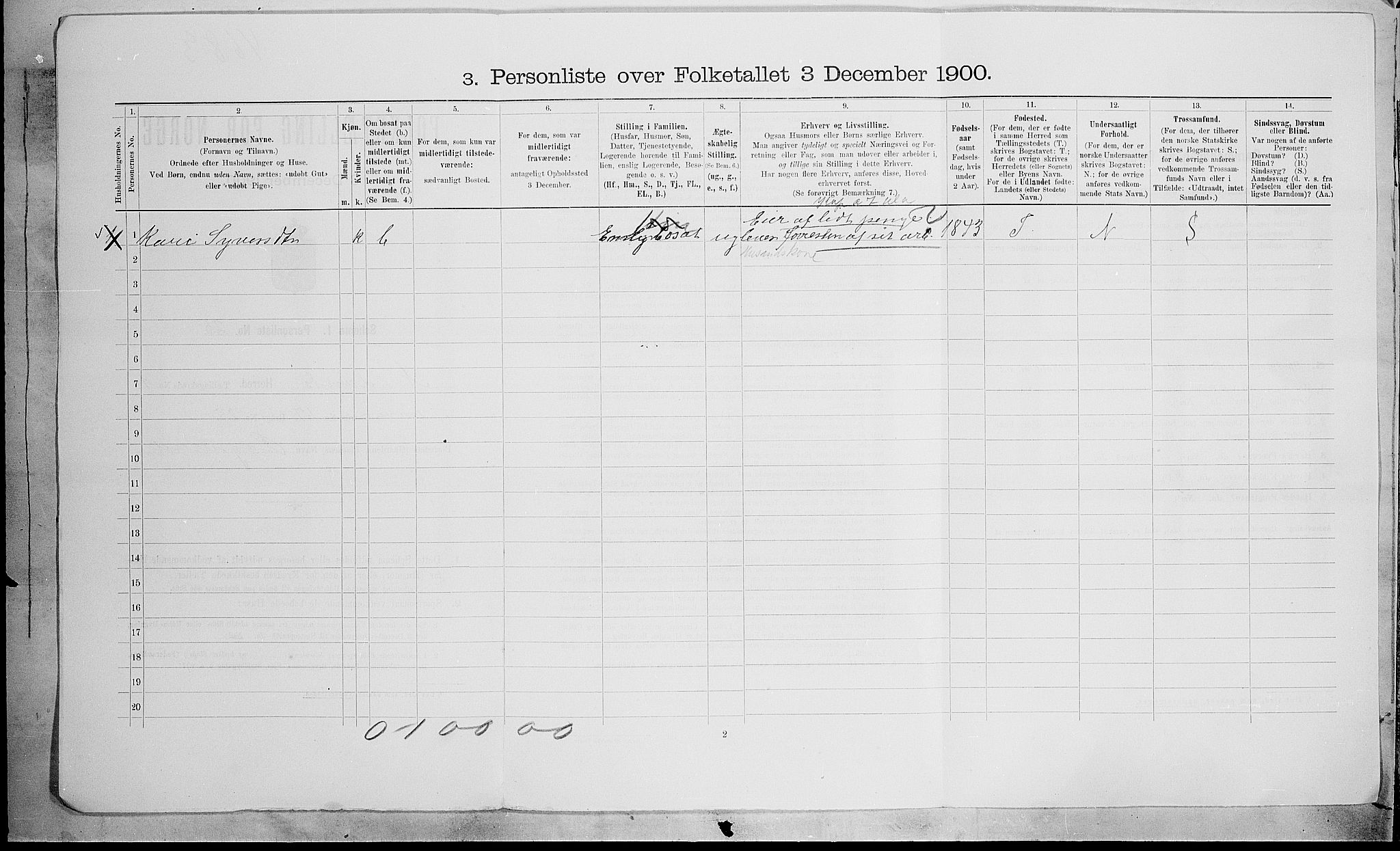 SAH, 1900 census for Nordre Land, 1900, p. 177