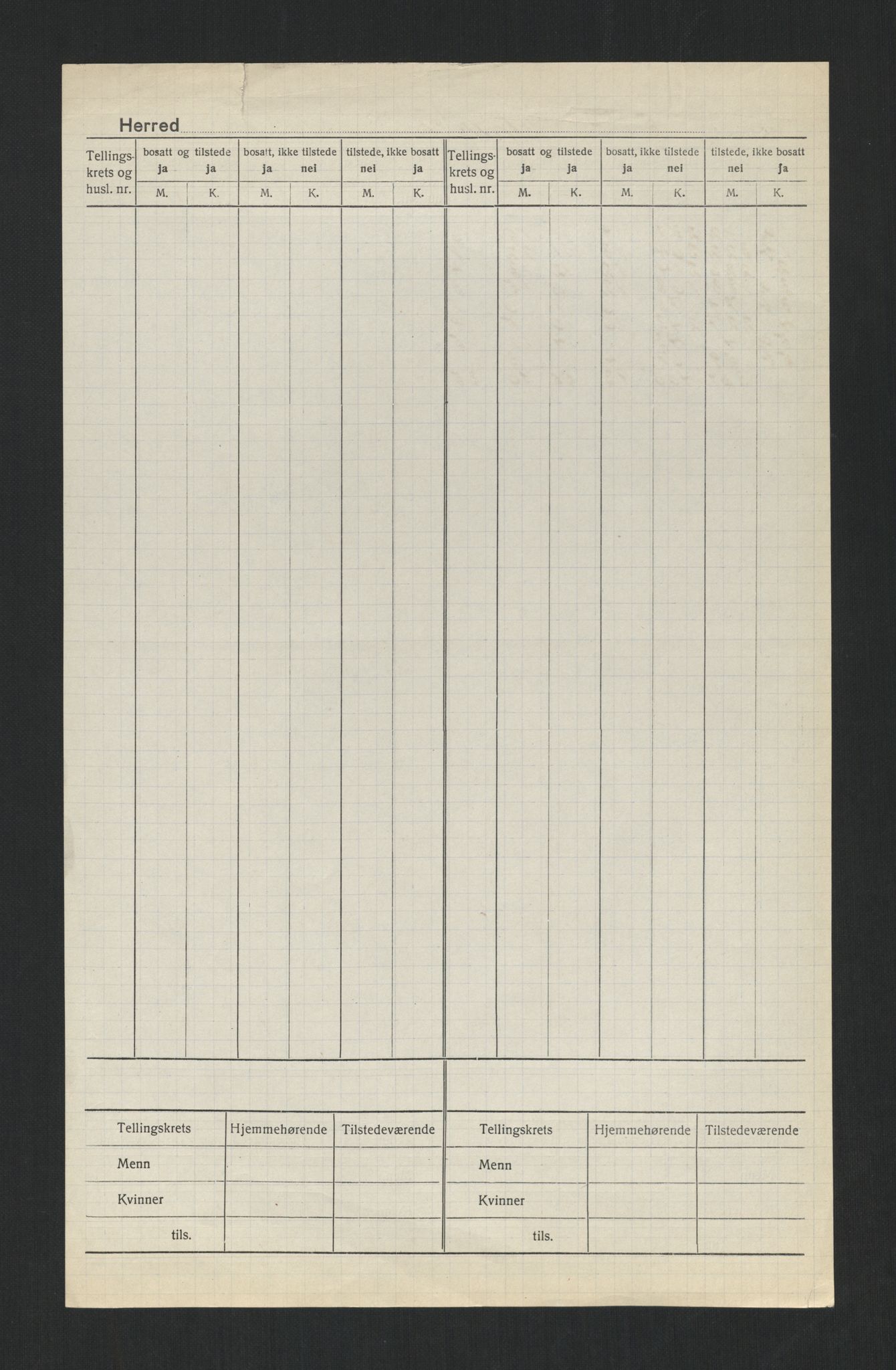 SAT, 1920 census for Sparbu, 1920, p. 3