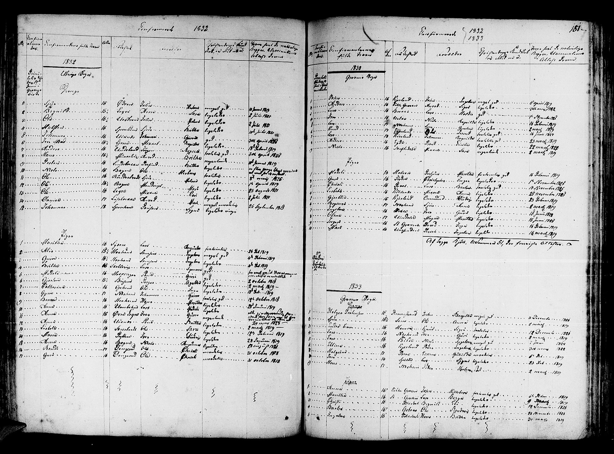 Ulvik sokneprestembete, SAB/A-78801/H/Haa: Parish register (official) no. A 11, 1793-1838, p. 181