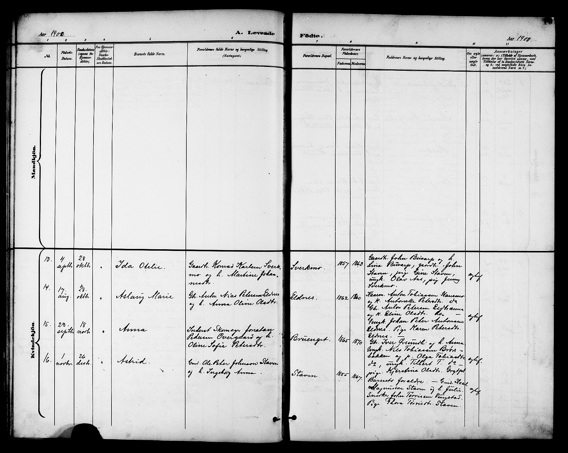 Ministerialprotokoller, klokkerbøker og fødselsregistre - Nord-Trøndelag, AV/SAT-A-1458/742/L0412: Parish register (copy) no. 742C03, 1898-1910, p. 19