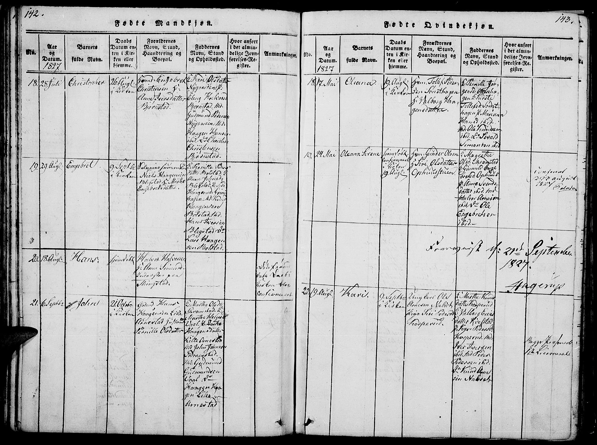 Åmot prestekontor, Hedmark, SAH/PREST-056/H/Ha/Hab/L0001: Parish register (copy) no. 1, 1815-1847, p. 142-143