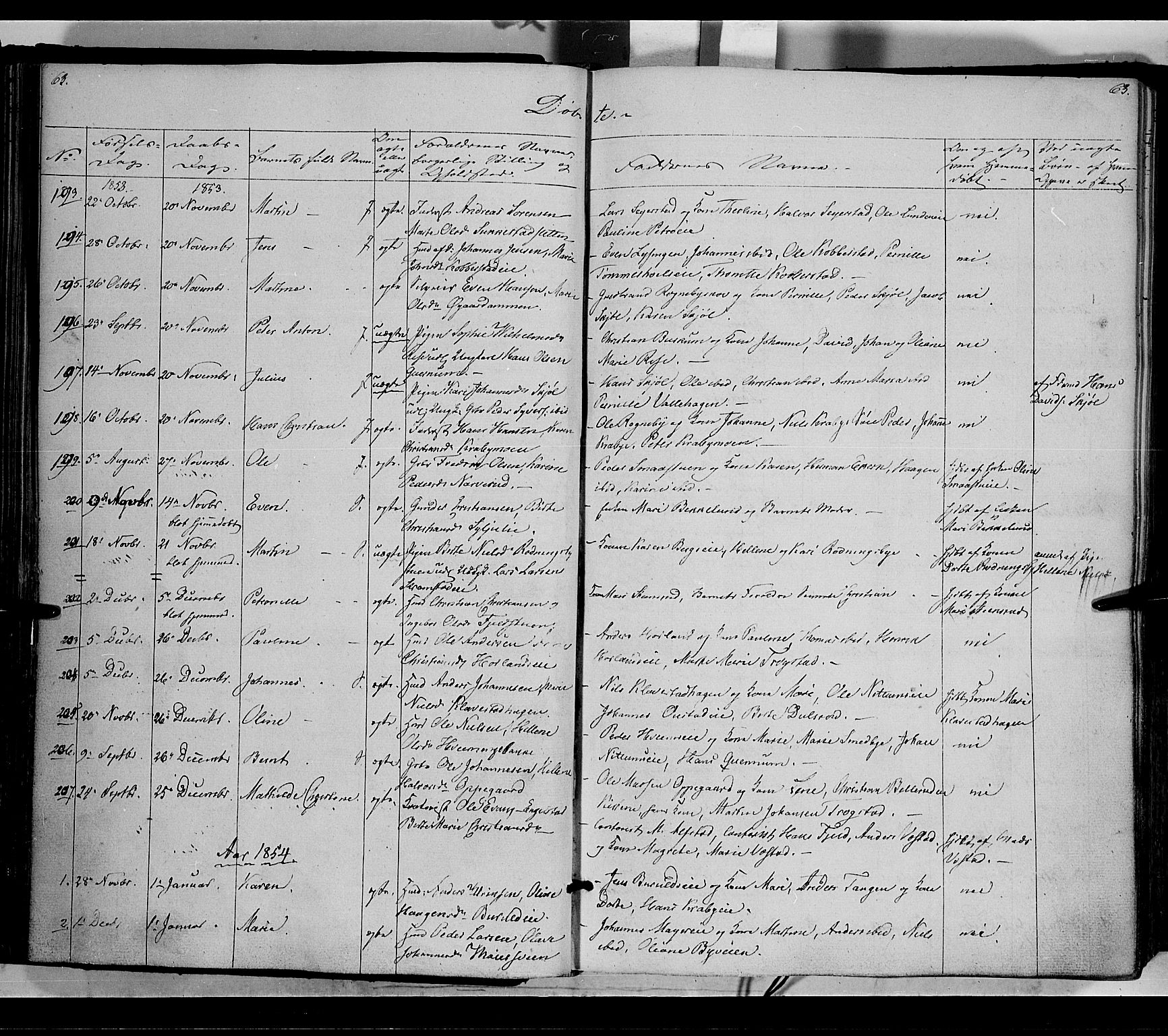 Østre Toten prestekontor, AV/SAH-PREST-104/H/Ha/Haa/L0003: Parish register (official) no. 3, 1848-1856, p. 63