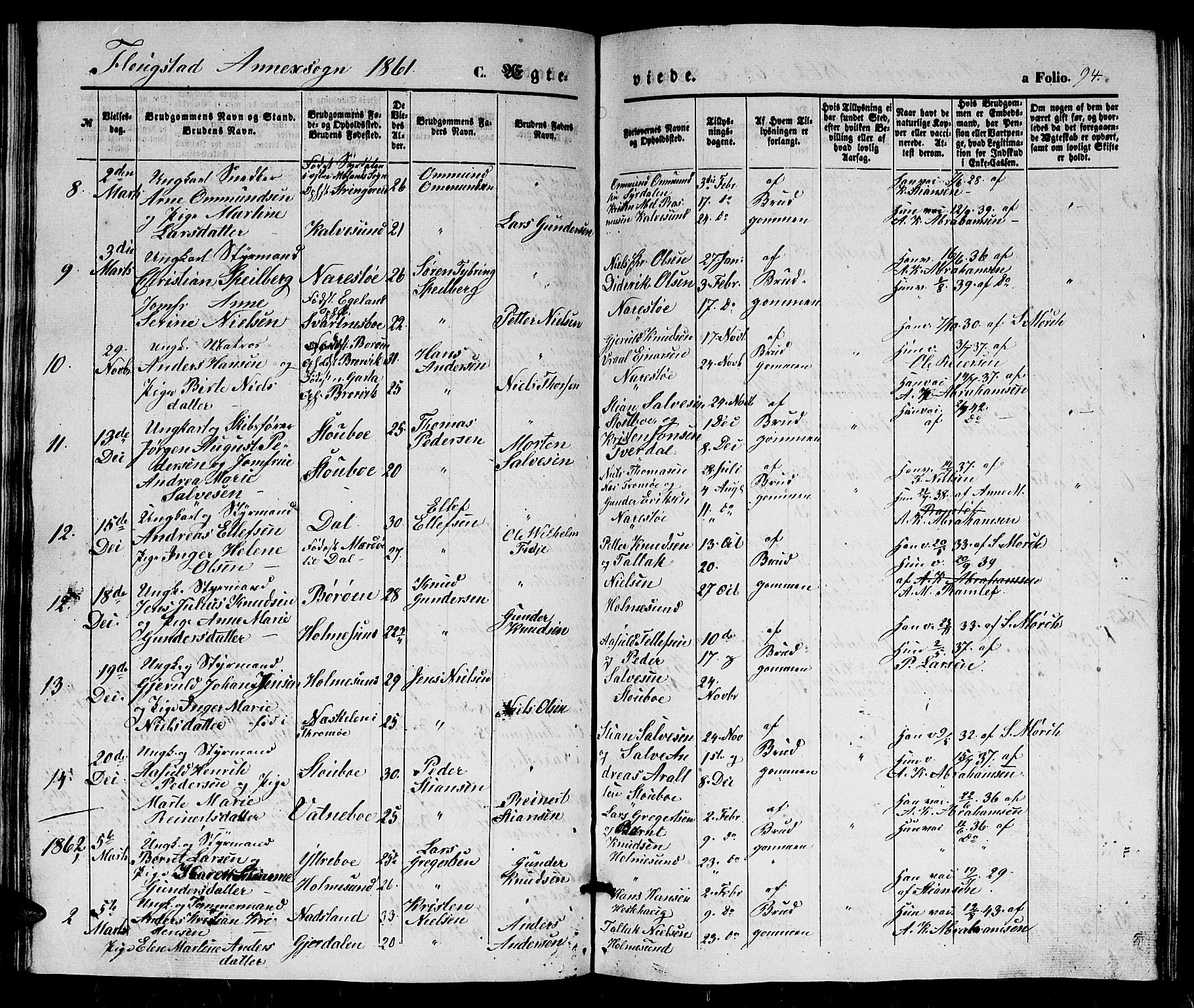 Dypvåg sokneprestkontor, SAK/1111-0007/F/Fb/Fbb/L0002: Parish register (copy) no. B 2, 1851-1871, p. 94