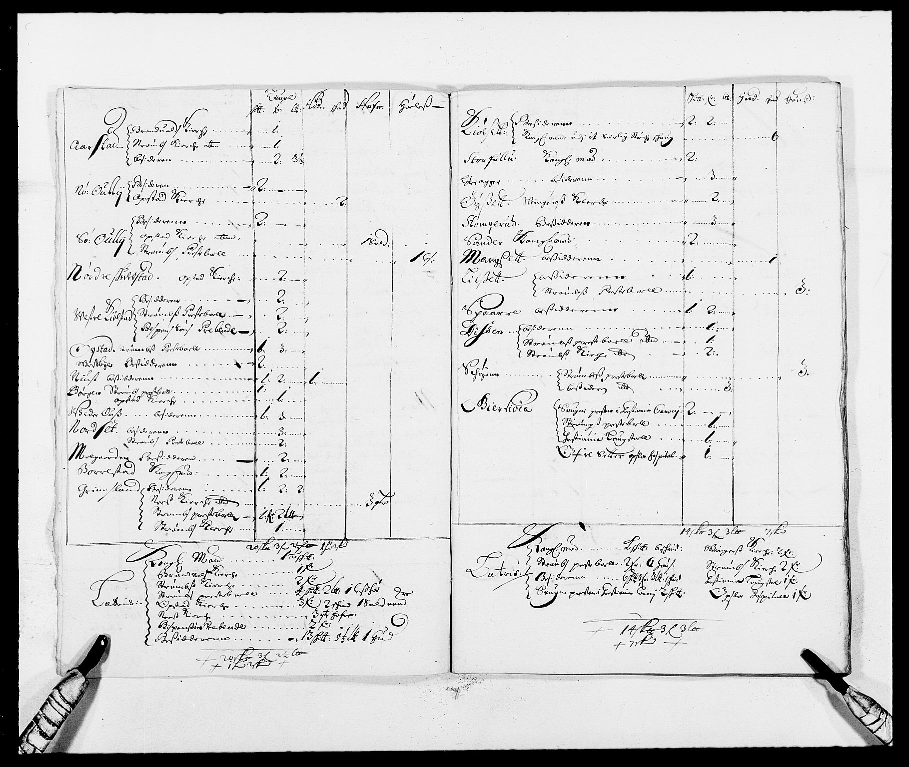 Rentekammeret inntil 1814, Reviderte regnskaper, Fogderegnskap, AV/RA-EA-4092/R13/L0827: Fogderegnskap Solør, Odal og Østerdal, 1689, p. 247