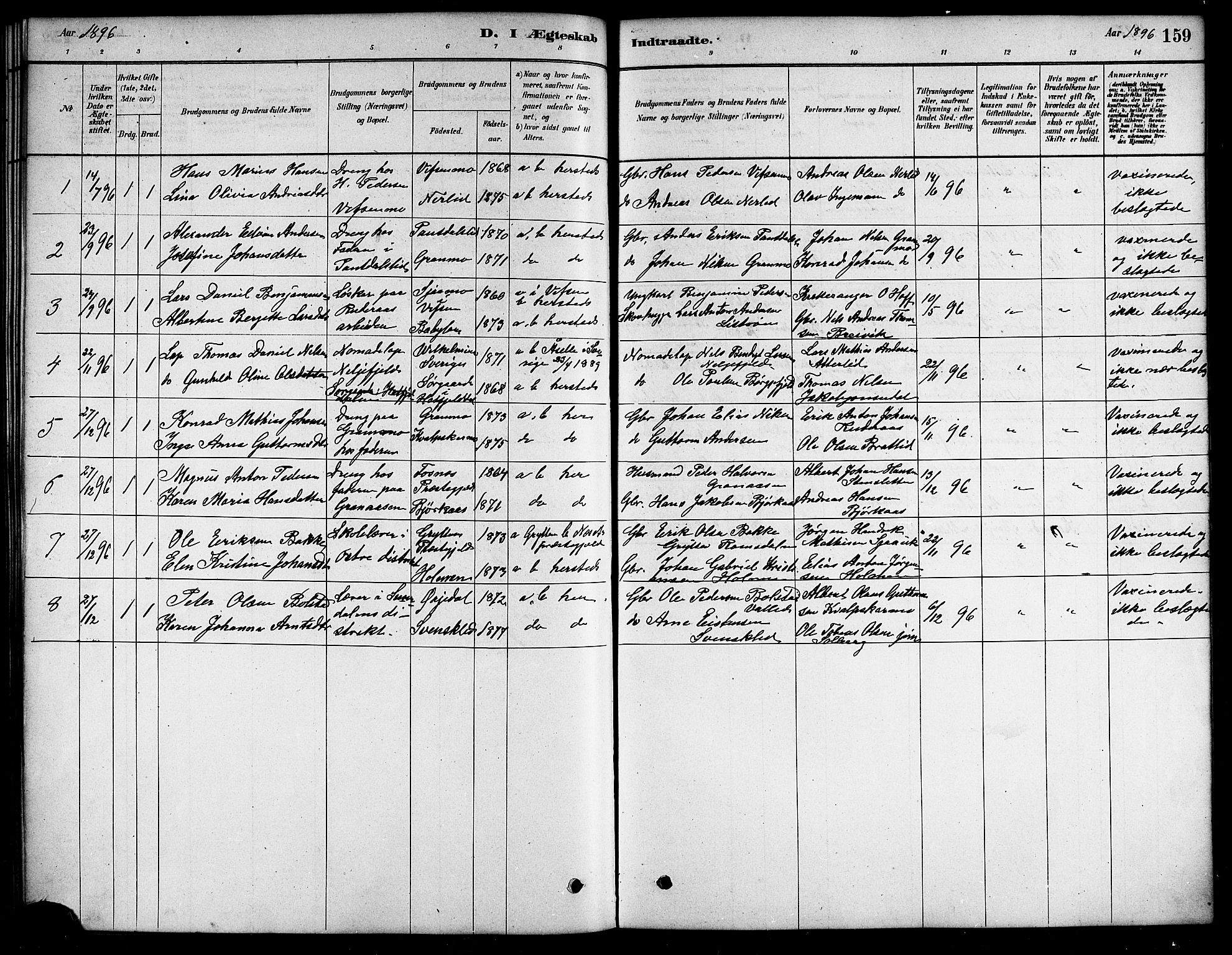 Ministerialprotokoller, klokkerbøker og fødselsregistre - Nordland, SAT/A-1459/823/L0330: Parish register (copy) no. 823C02, 1879-1916, p. 159