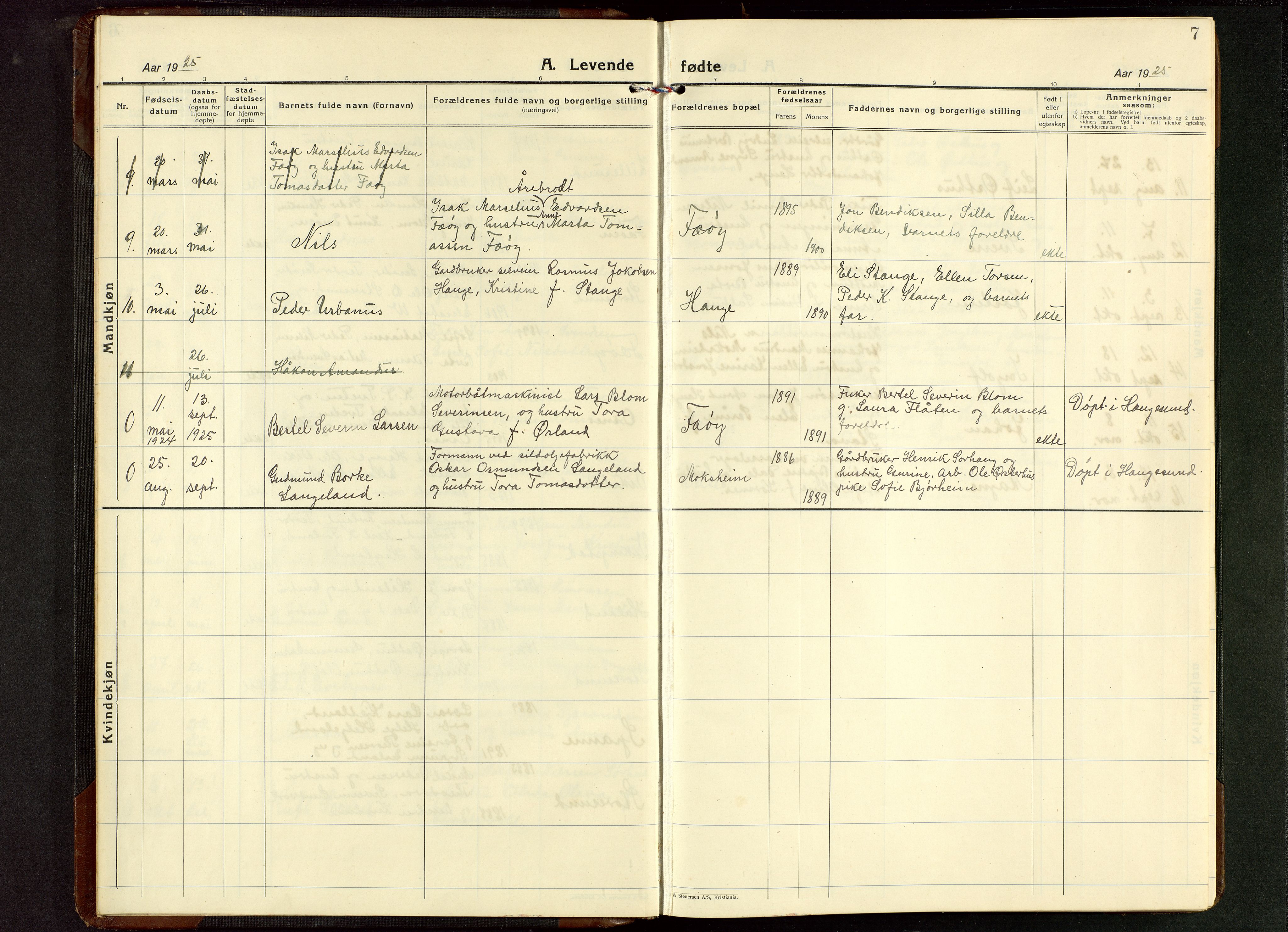 Torvastad sokneprestkontor, AV/SAST-A -101857/H/Ha/Hab/L0009: Parish register (copy) no. B 9, 1924-1949, p. 7