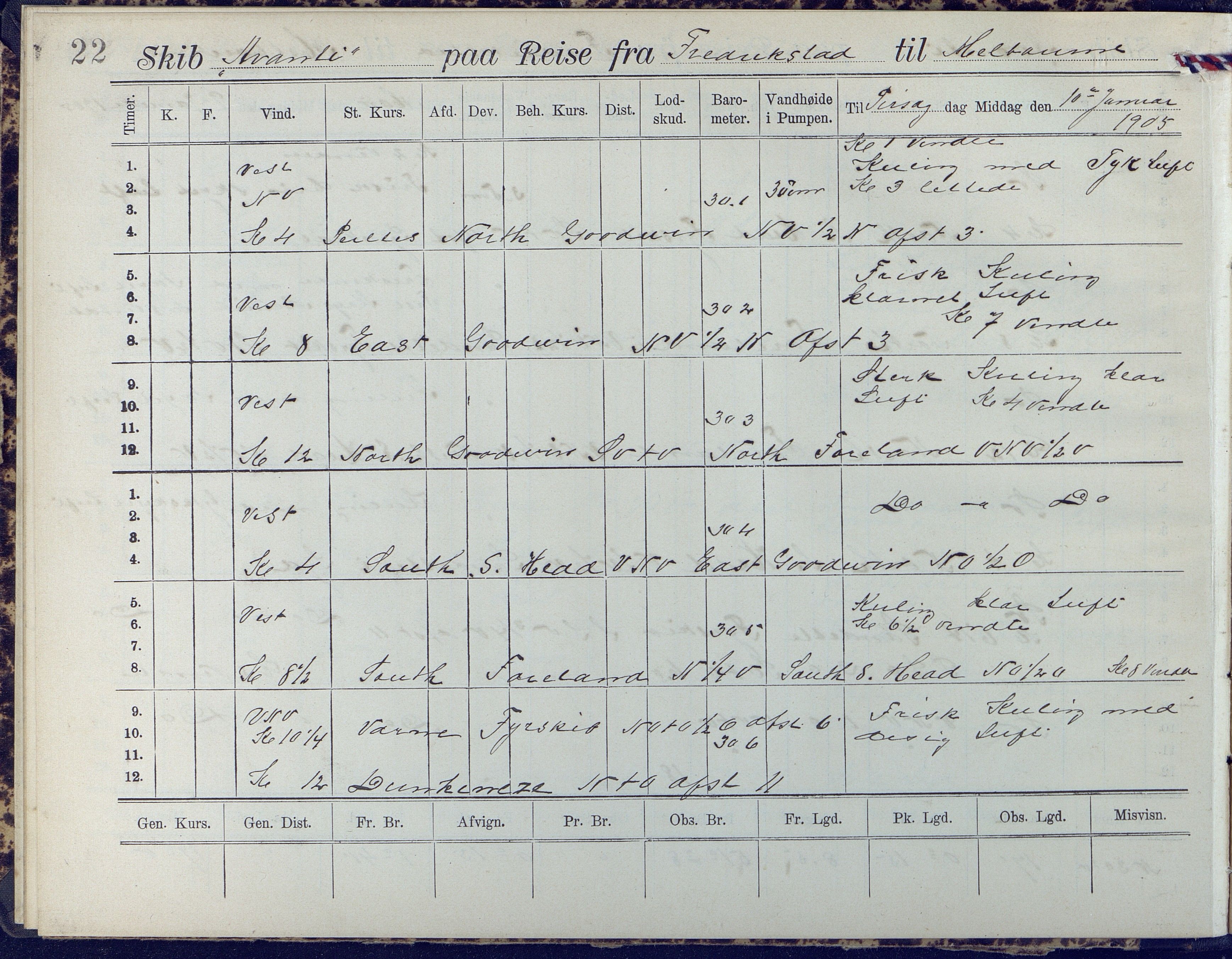 Fartøysarkivet, AAKS/PA-1934/F/L0042/0002: Flere fartøy (se mappenivå) / Avanti (ex. Antonin) (fregatt), 1904-1906, p. 22