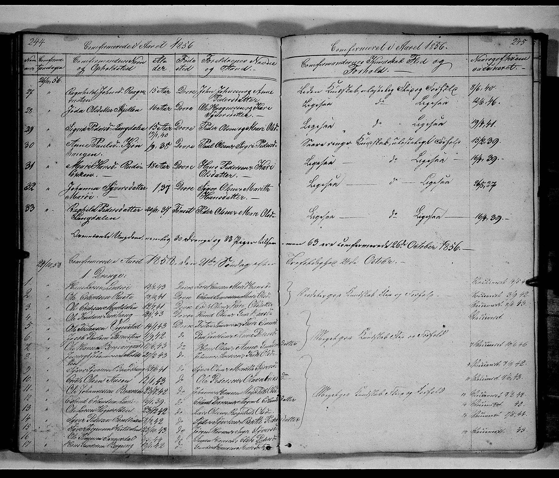 Lesja prestekontor, SAH/PREST-068/H/Ha/Hab/L0003: Parish register (copy) no. 3, 1842-1862, p. 244-245
