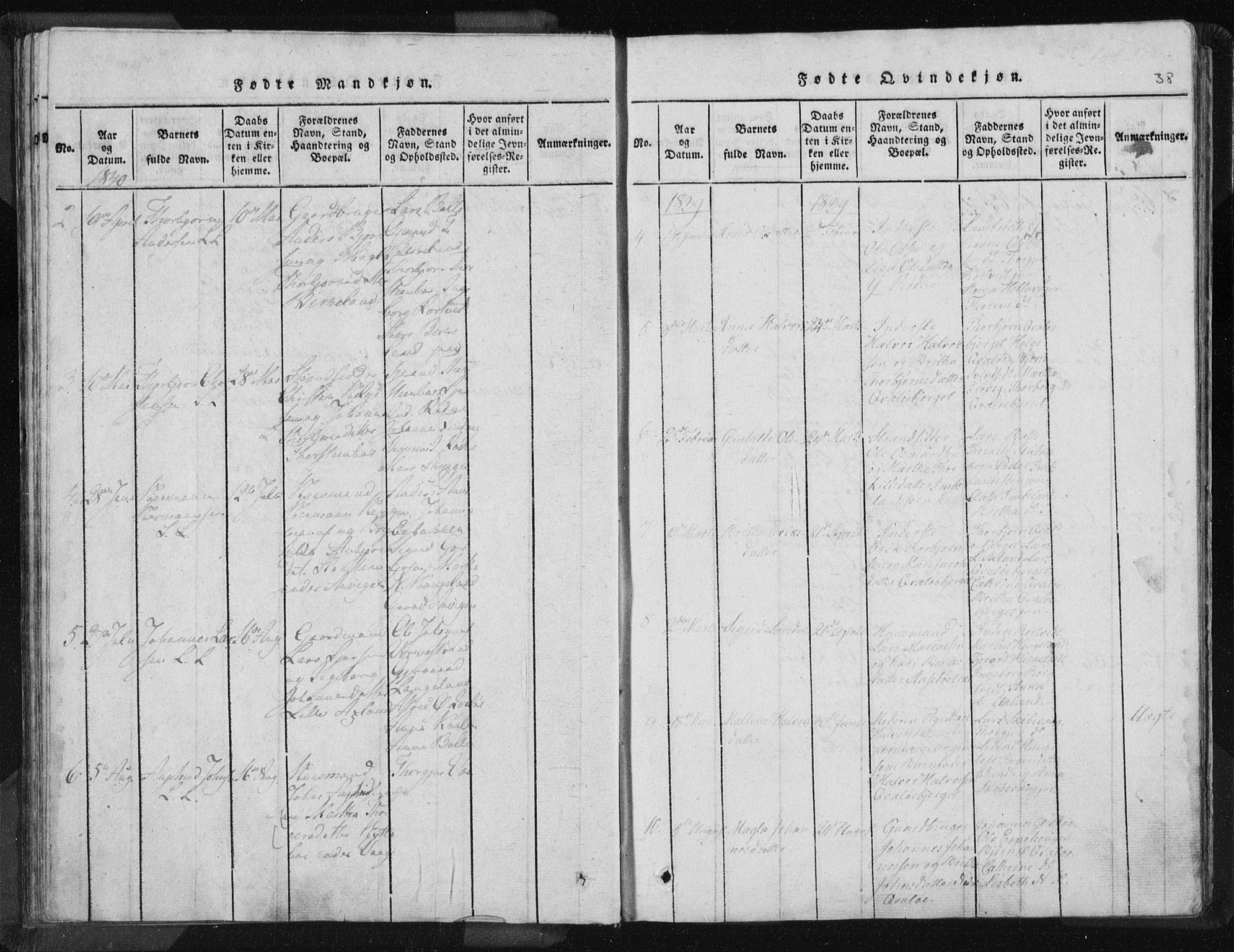 Vikedal sokneprestkontor, AV/SAST-A-101840/01/IV: Parish register (official) no. A 5, 1817-1850, p. 38