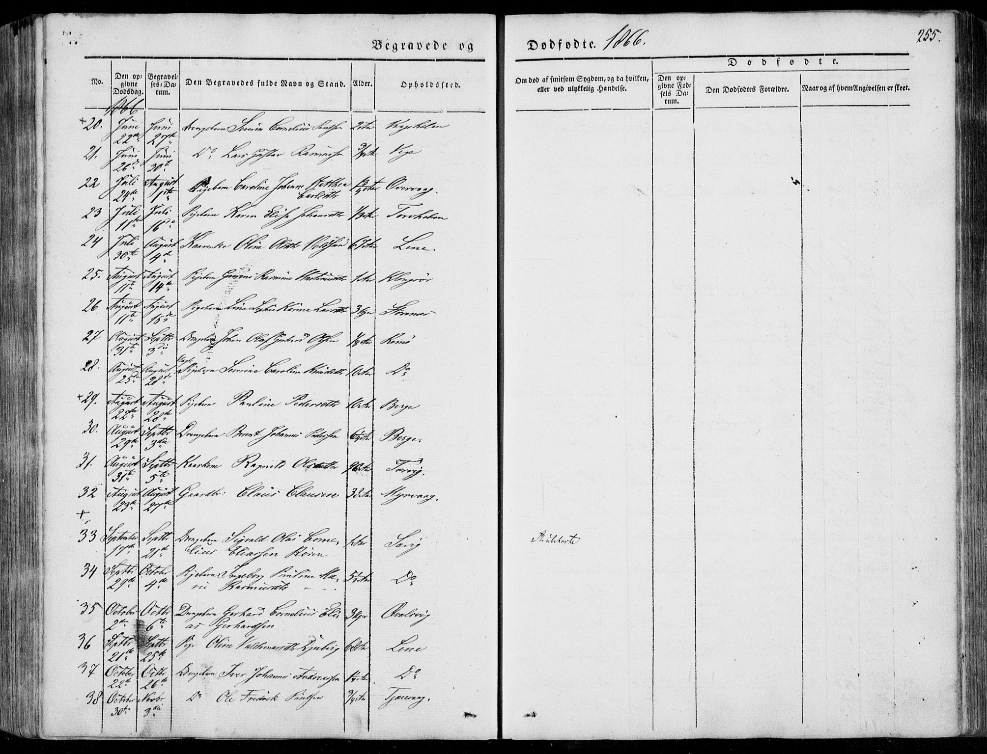 Ministerialprotokoller, klokkerbøker og fødselsregistre - Møre og Romsdal, AV/SAT-A-1454/507/L0070: Parish register (official) no. 507A05, 1842-1873, p. 255