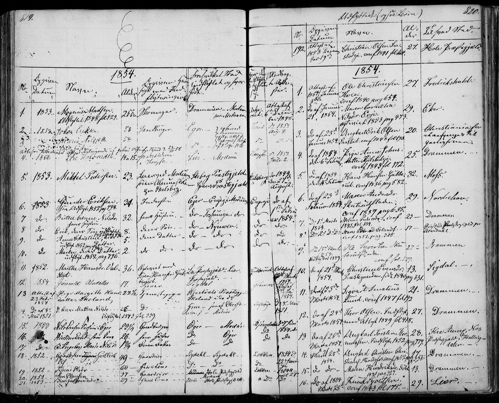 Modum kirkebøker, AV/SAKO-A-234/F/Fa/L0008: Parish register (official) no. 8, 1851-1859, p. 819-820