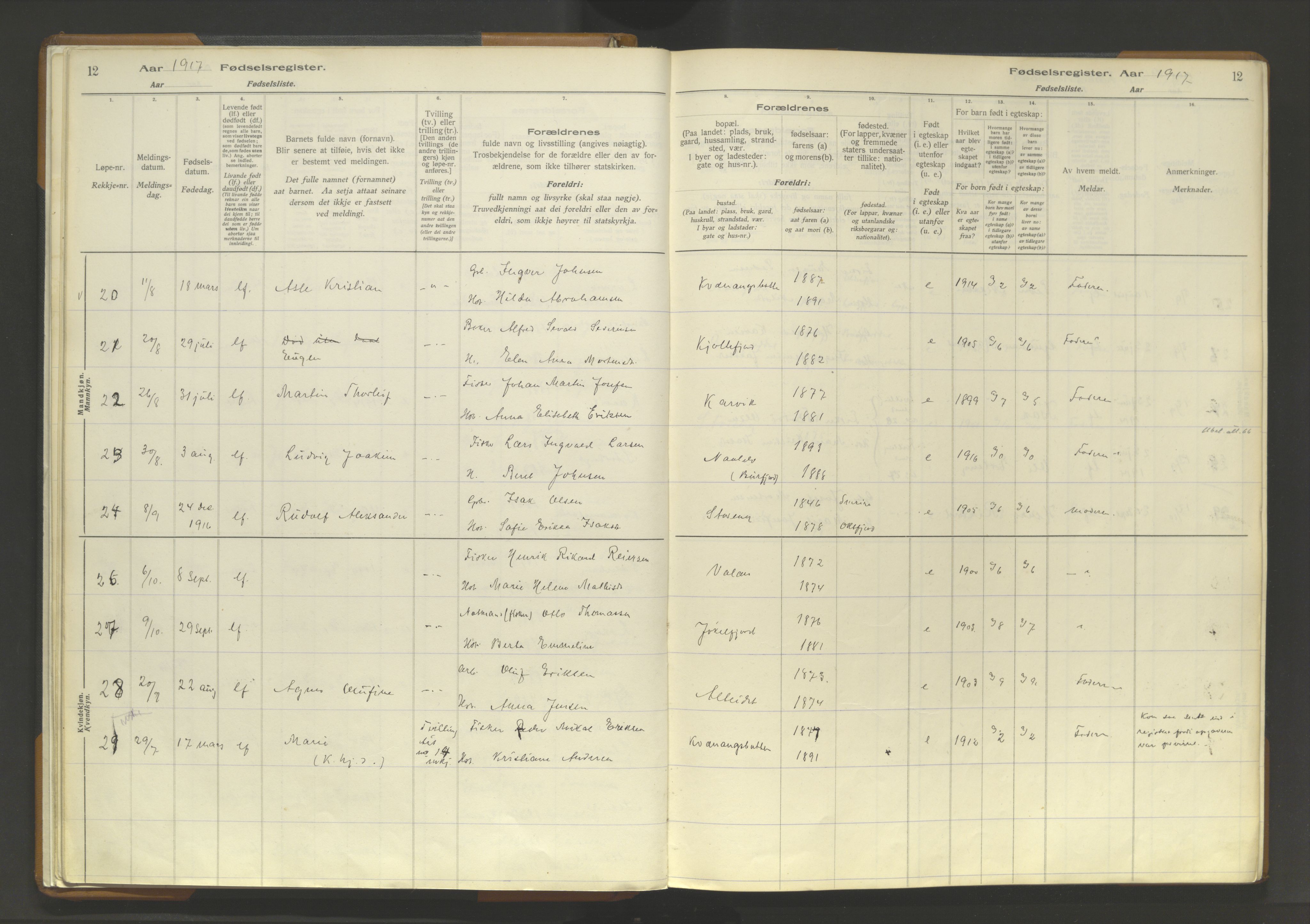 Skjervøy sokneprestkontor, AV/SATØ-S-1300/I/Ia/L0062: Birth register no. 62, 1916-1950, p. 12