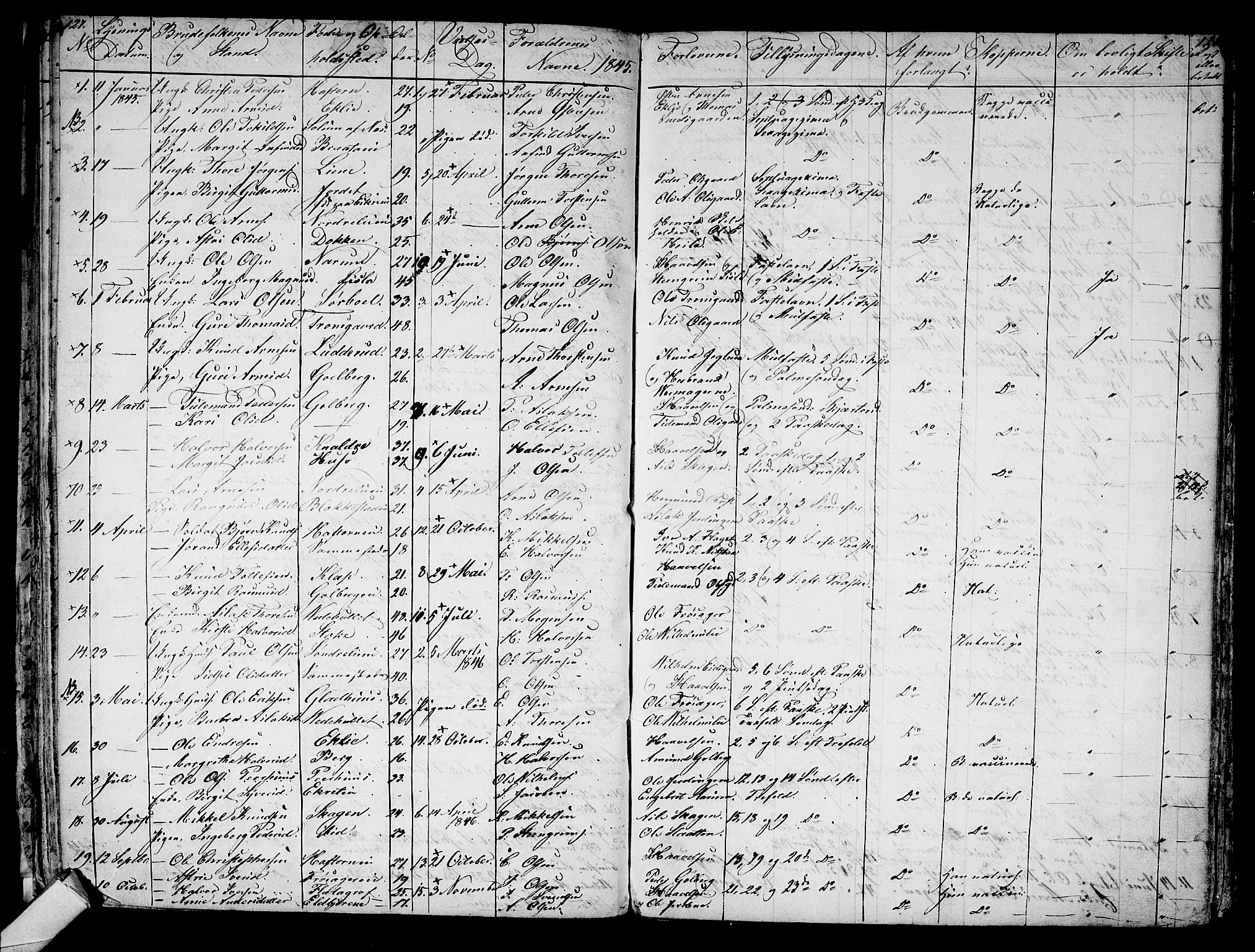 Gol kirkebøker, AV/SAKO-A-226/G/Ga/L0001: Parish register (copy) no. I 1, 1841-1860, p. 127-128