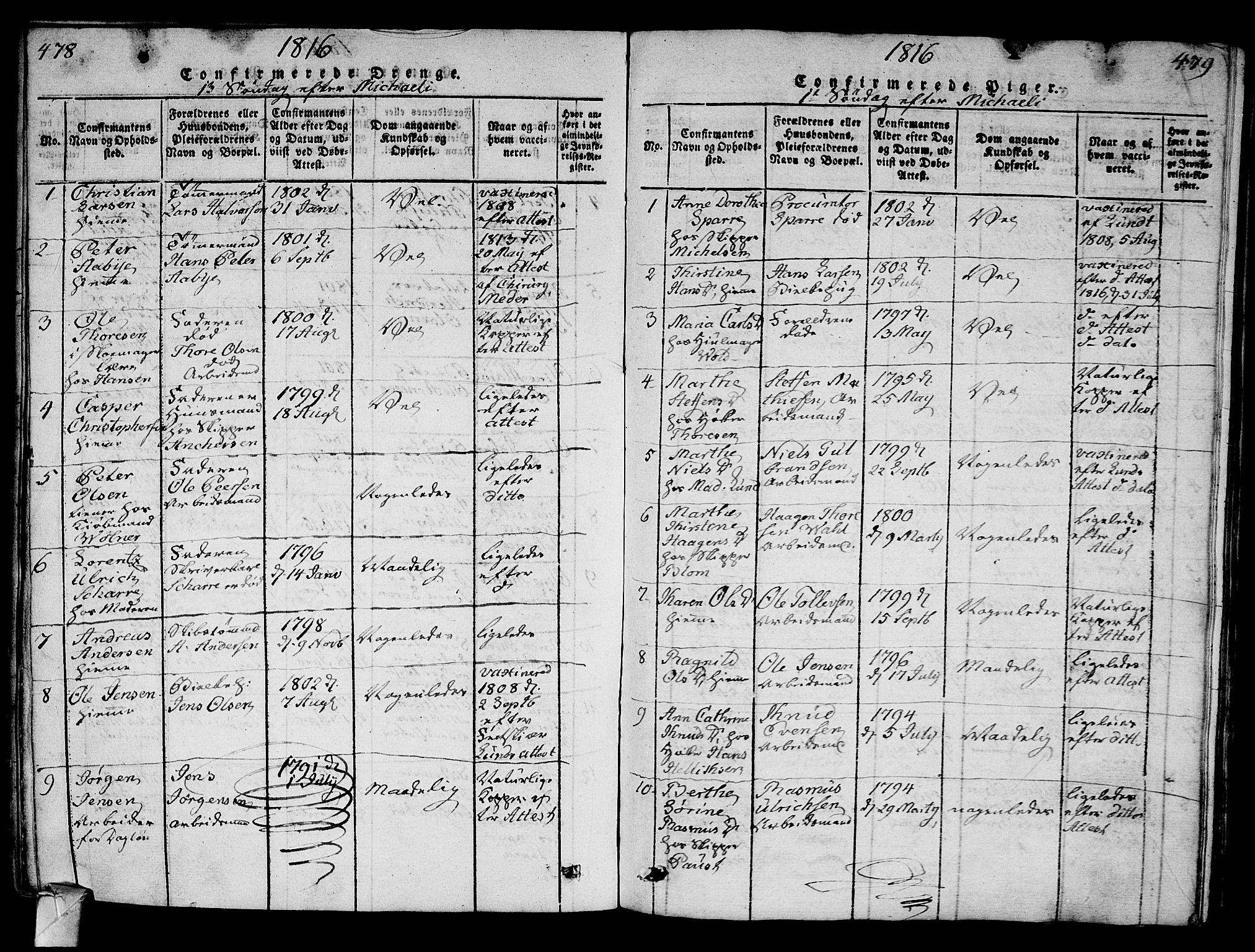 Strømsø kirkebøker, AV/SAKO-A-246/G/Ga/L0001: Parish register (copy) no. 1, 1815-1829, p. 478-479