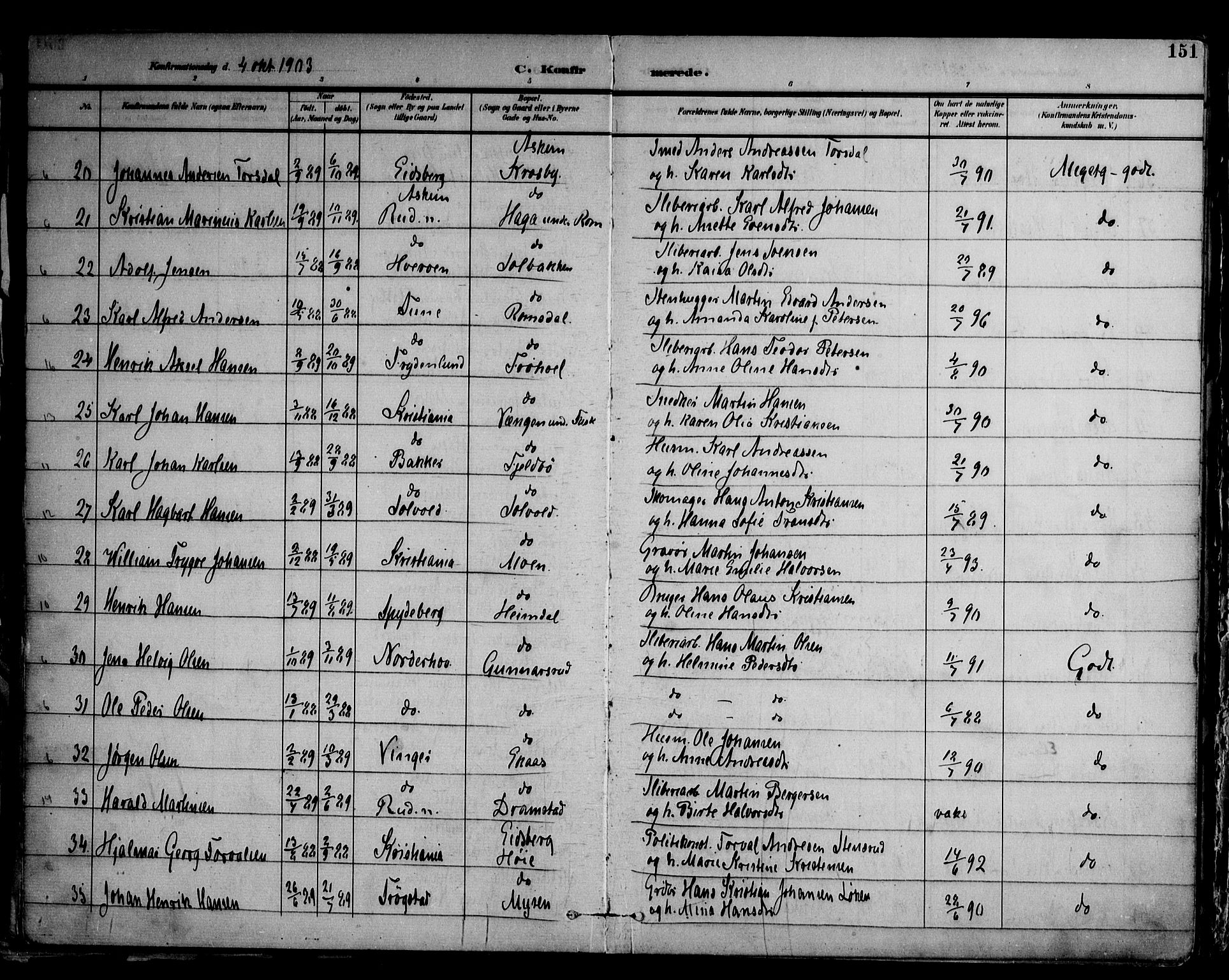 Askim prestekontor Kirkebøker, AV/SAO-A-10900/F/Fa/L0008: Parish register (official) no. 8, 1898-1912, p. 151