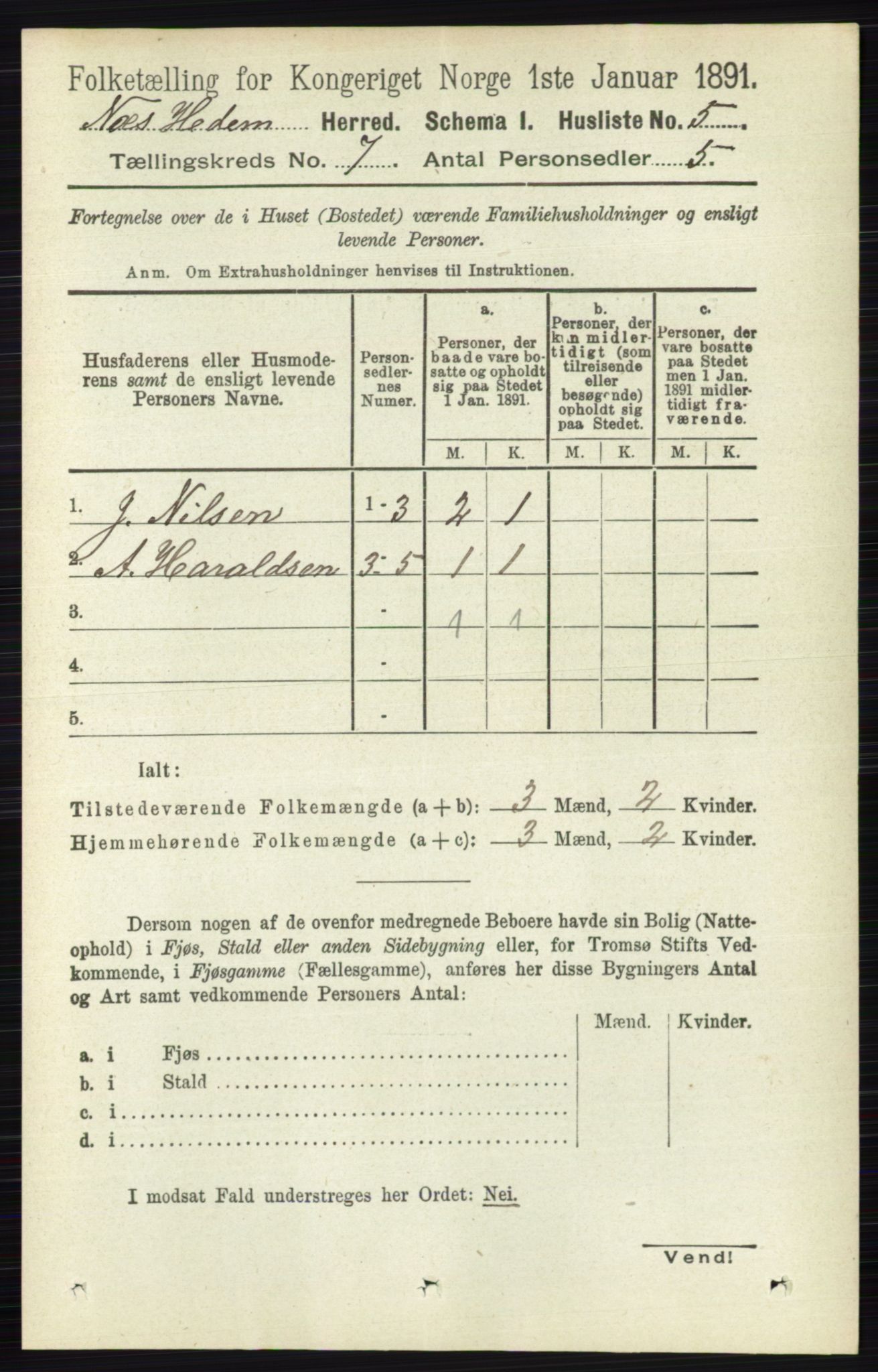 RA, 1891 census for 0411 Nes, 1891, p. 3833