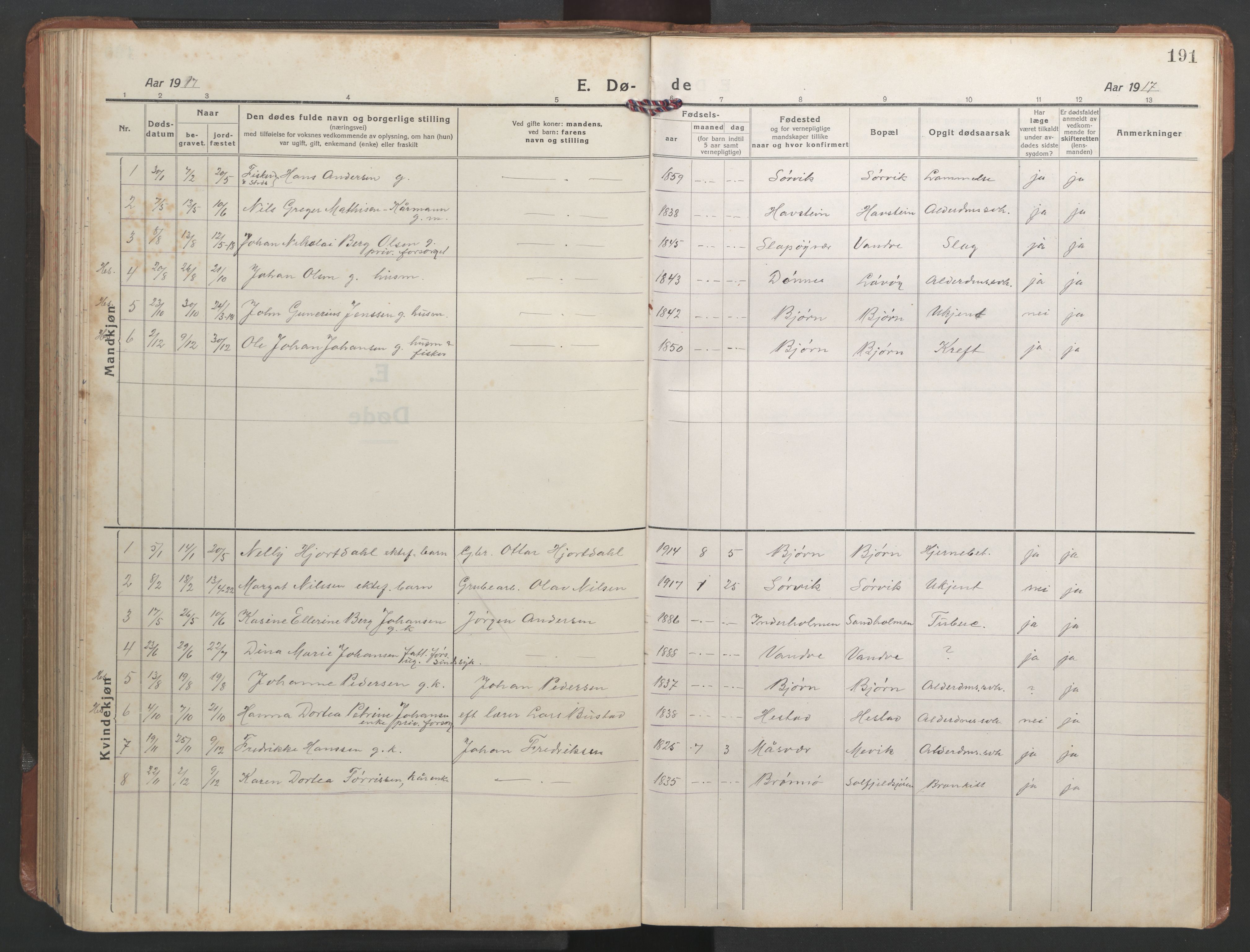 Ministerialprotokoller, klokkerbøker og fødselsregistre - Nordland, AV/SAT-A-1459/836/L0539: Parish register (copy) no. 836C03, 1917-1949, p. 191